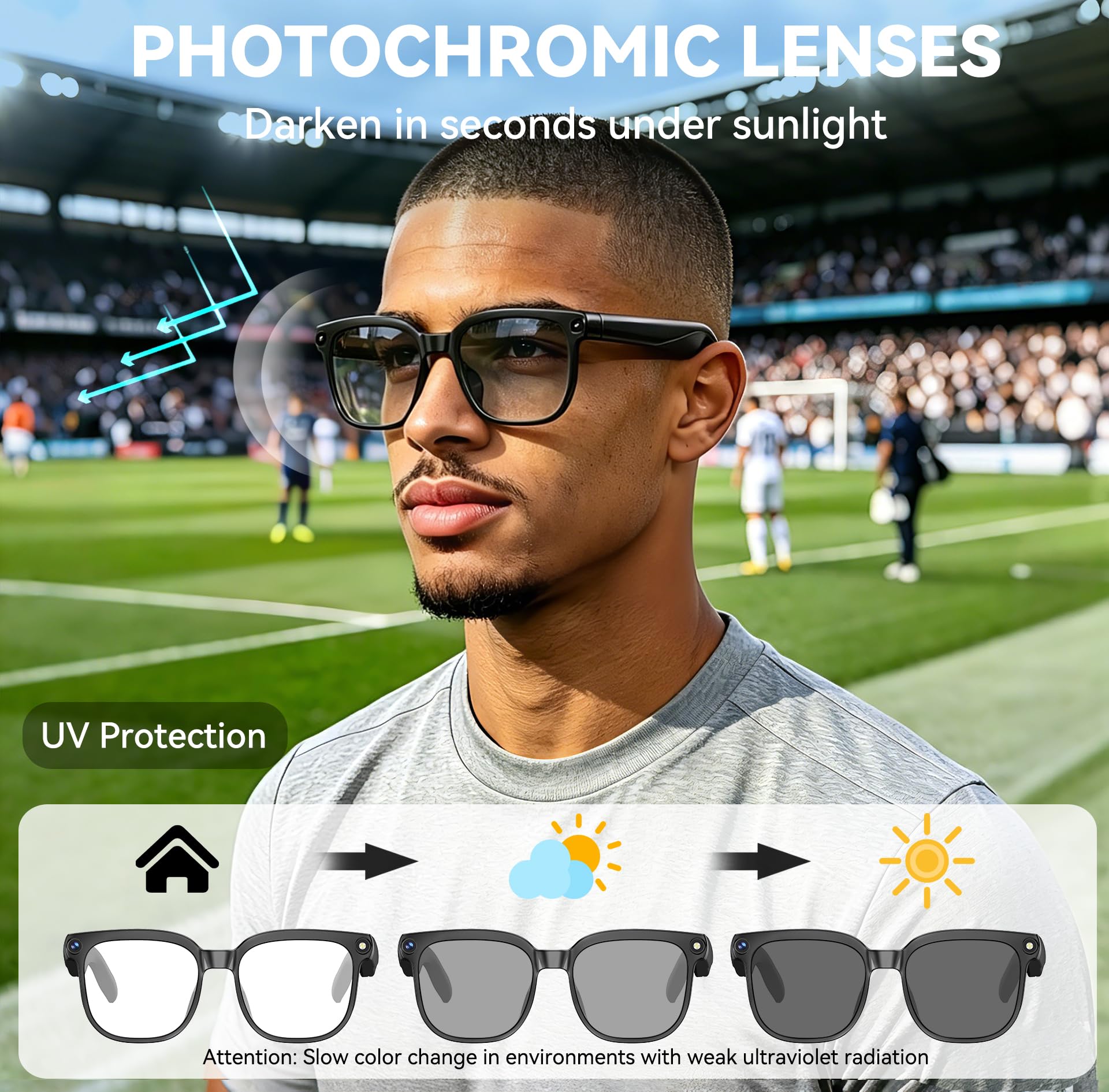 Occhiali intelligenti AI con fotocamera, occhiali da 8 MP con fotocamera HD, per uomini, donne, registrazione AI con assistente vocale, audio a orecchio aperto, traduzione in tempo reale, occhiali da
