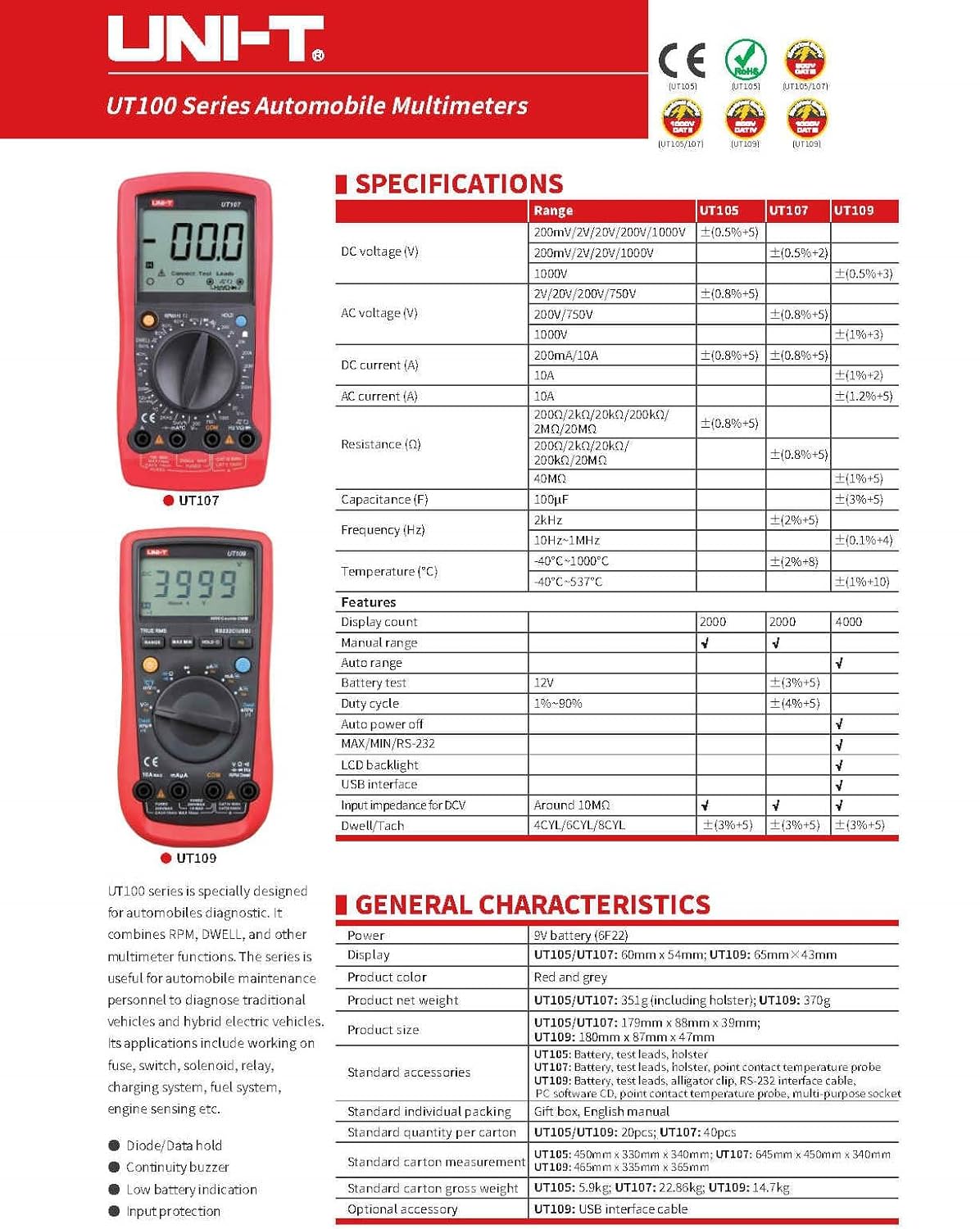 UNI-T UT105+ UT107+ UT105 UT107 Automotive Multimeter AC DC Voltage Current Resistance Circuit Capacitor Frequency Temperature Tester(UT105) UNI-T UT105+ UT107+ UT105 UT107 Automotive Multimeter AC DC Voltage Current Resistance Circuit Capacitor Frequency Temperature Tester(UT105)