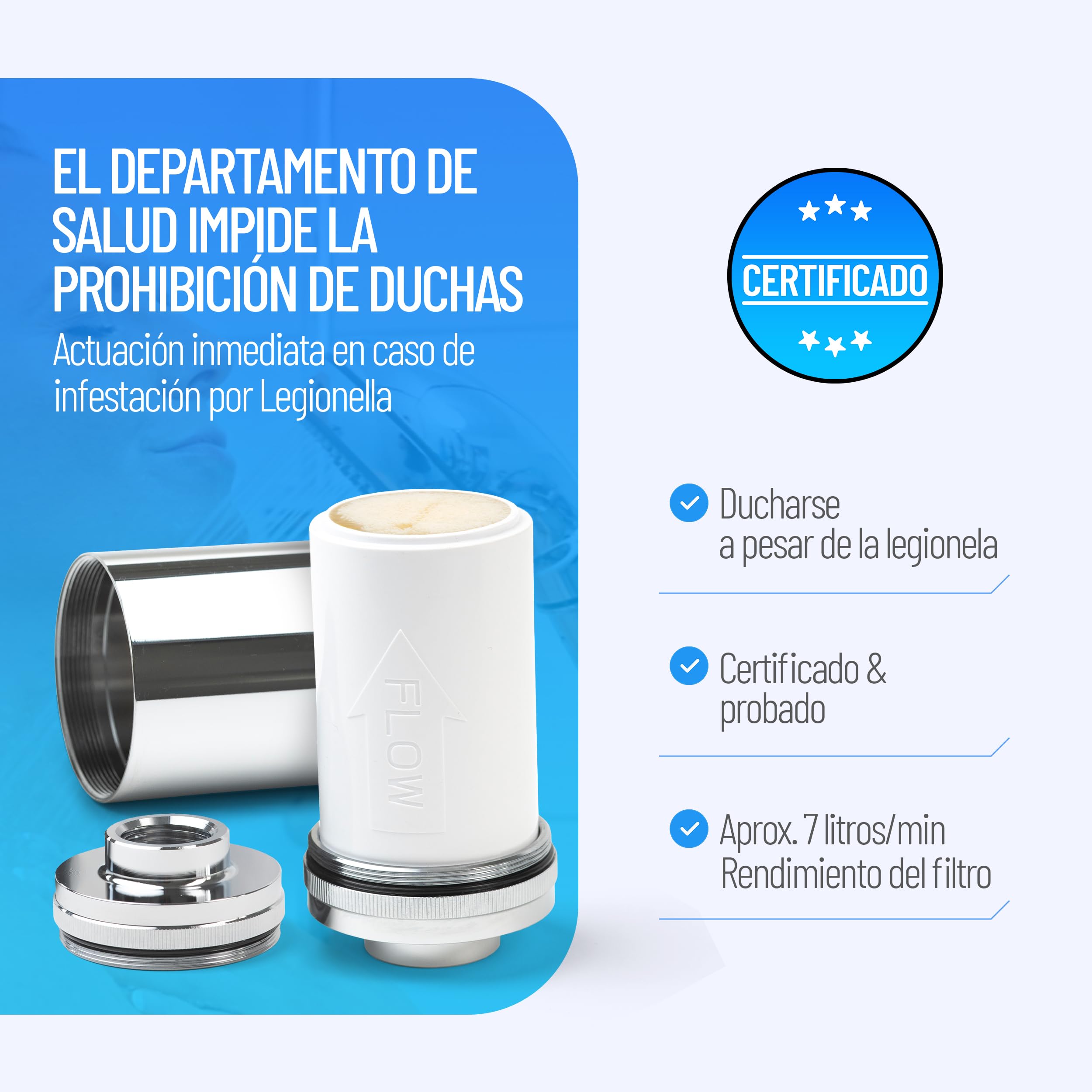 Filtro antilegionela baño ducha Longlife | Certificado | Juego completo con filtro de recambio | Protección inmediata para casa, piso, hotel | Elegante y discreto