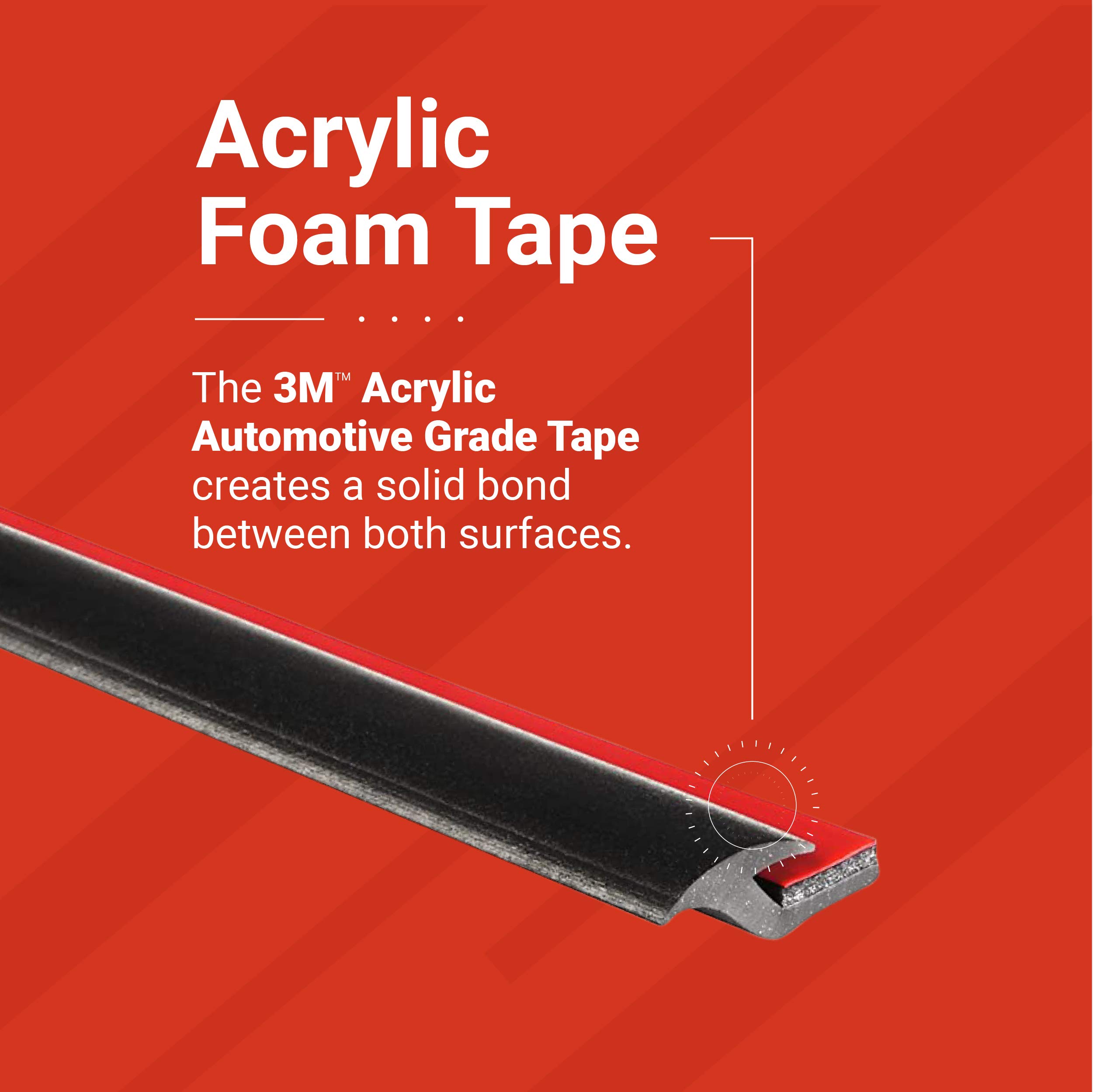 TrimLok Fender Flare Edge Trim EPDM Rubber Trim for Car and Truck