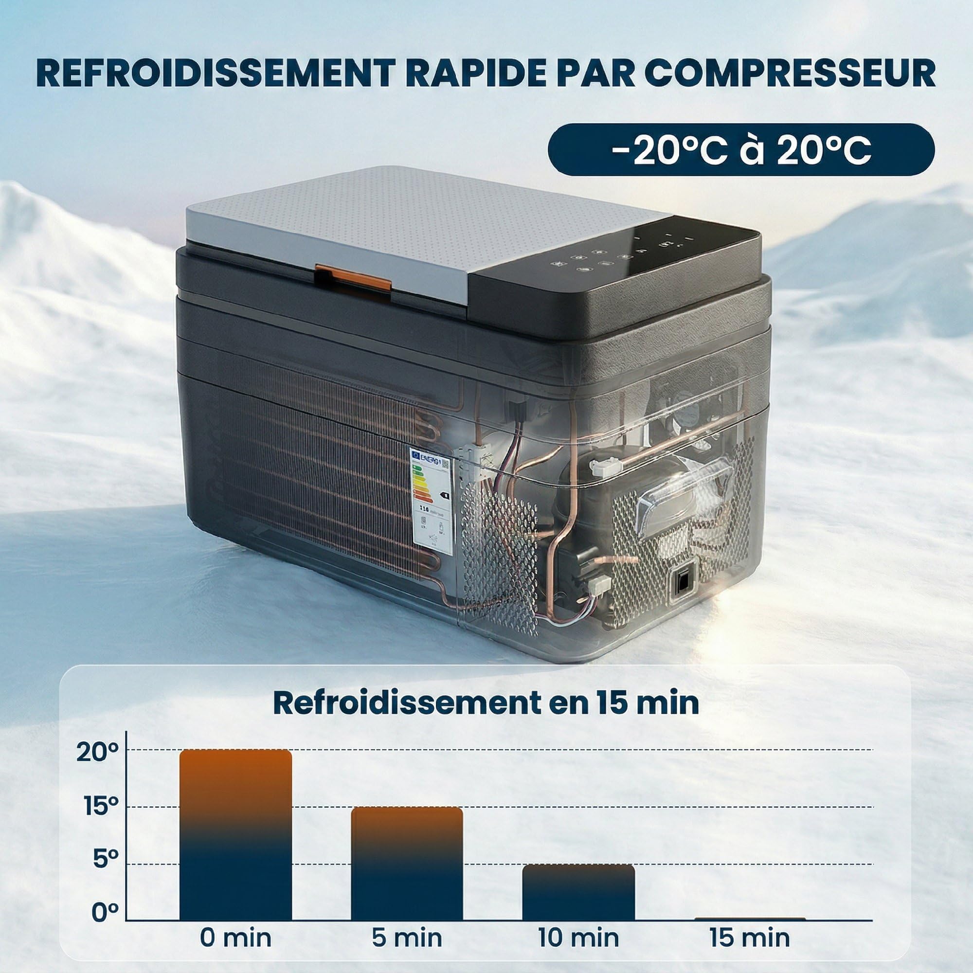 Outsunny Glacière Électrique Voiture 30L, Contrôle via Application, Modes MAX & ECO, 12V/240V, -20 à 20 °C, Réfrigérateur Portable à Compression pour Voiture, Camion, Bateau, Camping-Car, Noir