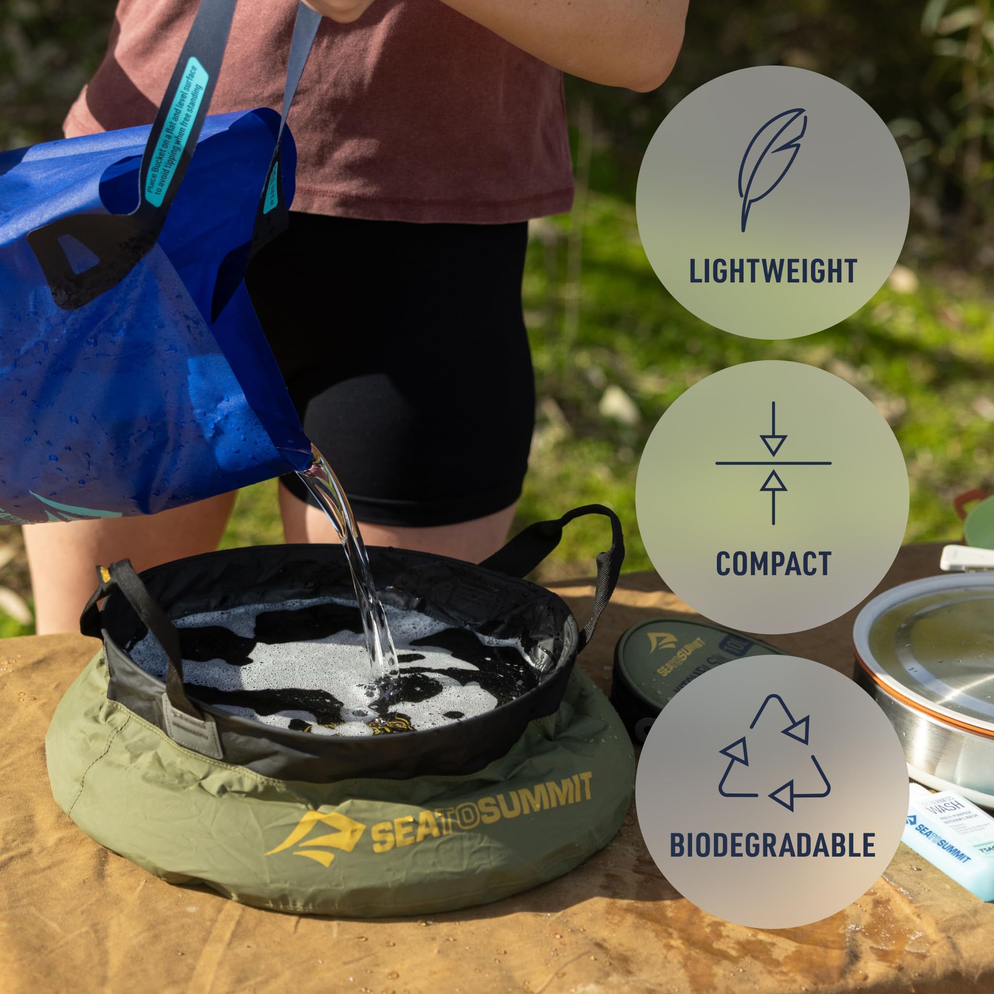Amazon.com : Sea to Summit Camp Kitchen 6-Piece Clean-Up Kit