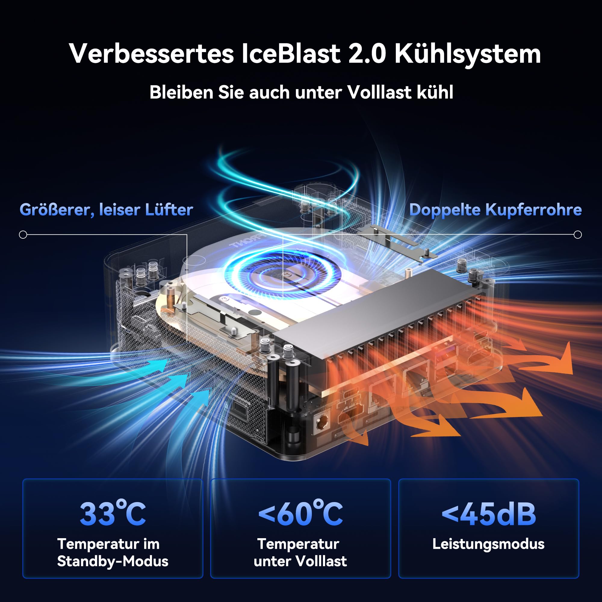 GEEKOM AI Mini PC IT13 Max[3 Jahre Garantie] mit Intel U9-185H, DDR5 RAM(Max. 128GB) & 1TB SSD(bis zu 4TB), Mini PC Windows 11 Pro mit Intel Arc Grafik, Dual 2.5G LAN, 2× USB4(20Gbps), WiFi 7, 8K