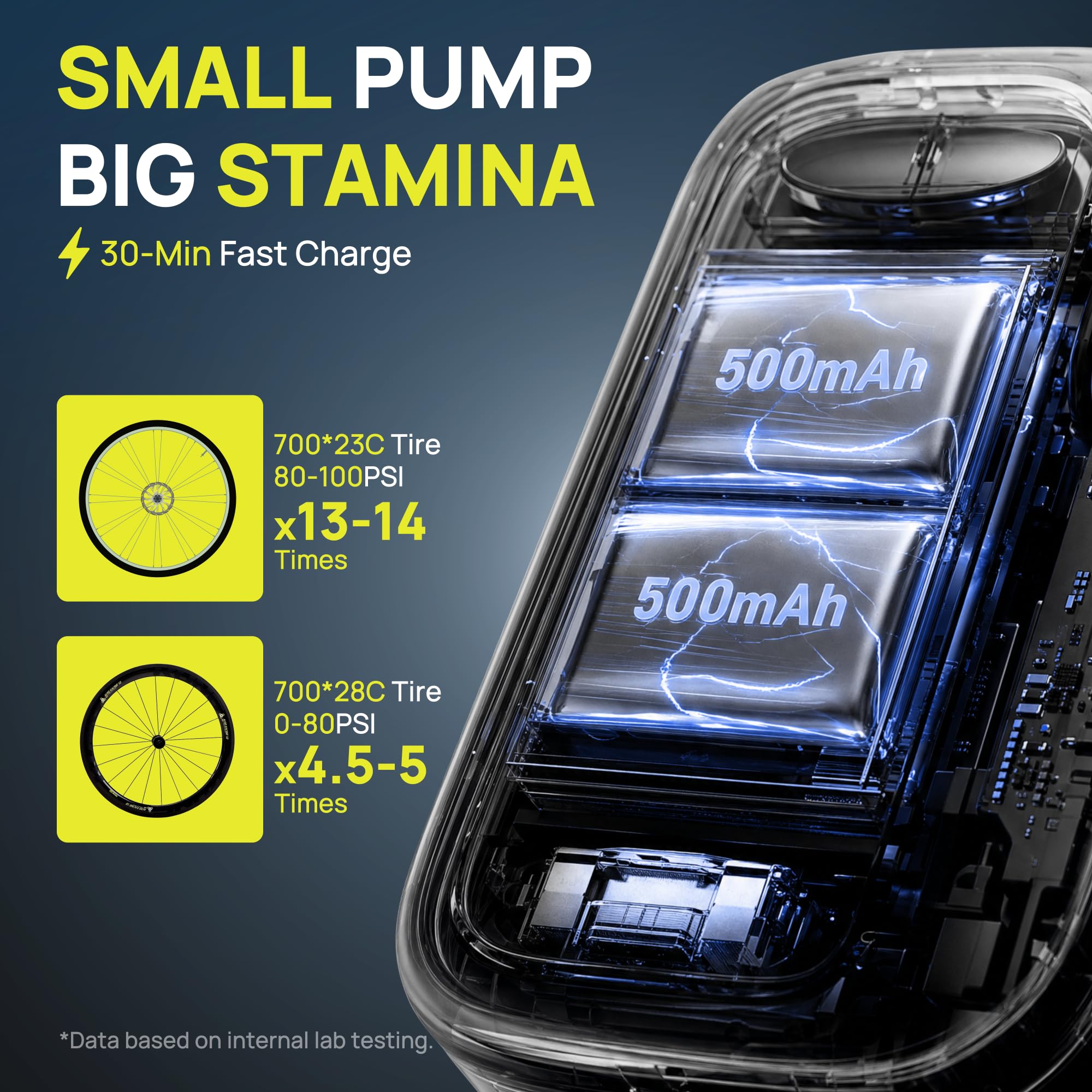 Electric Bike Pump - Fast & Portable -4 Electric Bike Pump - Fast & Portable -4