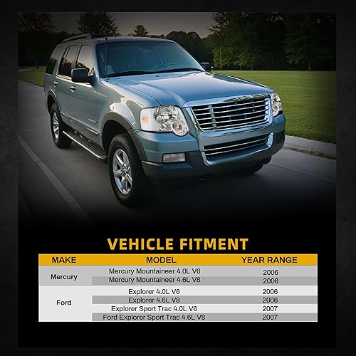 Miniatura 16 de DWVO Radiador compatible con 1998-2005 Mercury Grand Marquis 2003-2004 Marauder 1998-2005 Lincoln Town Car 1998-2002 Ford Crown Victoria 4.6L V8