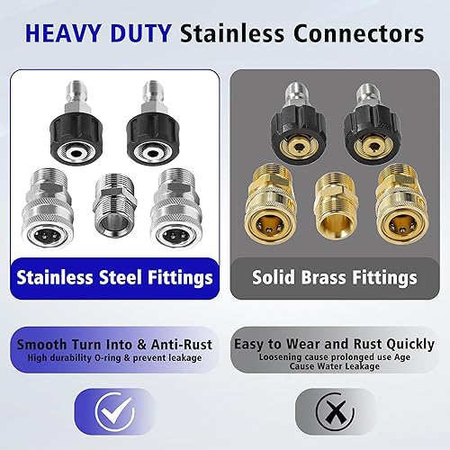 Miniatura 9 de Manguera de lavado a presión  Manguera de extensión de lavadora de alta potencia de 14 pulgadas x 100 pies  Manguera de alta presión resistente a