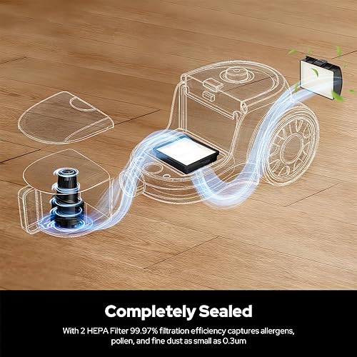 Miniatura 3 de Aircliff Piwosa - Aspiradora de recipiente, aspiradora de succión de 17 KPA para alfombrassuelos duros, aspiradora ligera sin bolsa con HEPA, 2