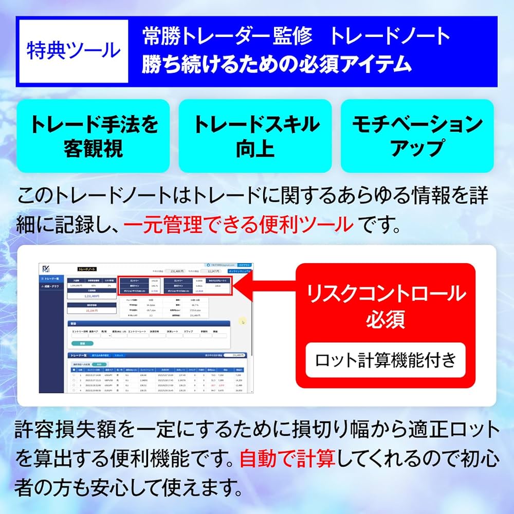あなたにもできる勝つFXトレード DVD あなたにもできる勝つFXトレード DVD