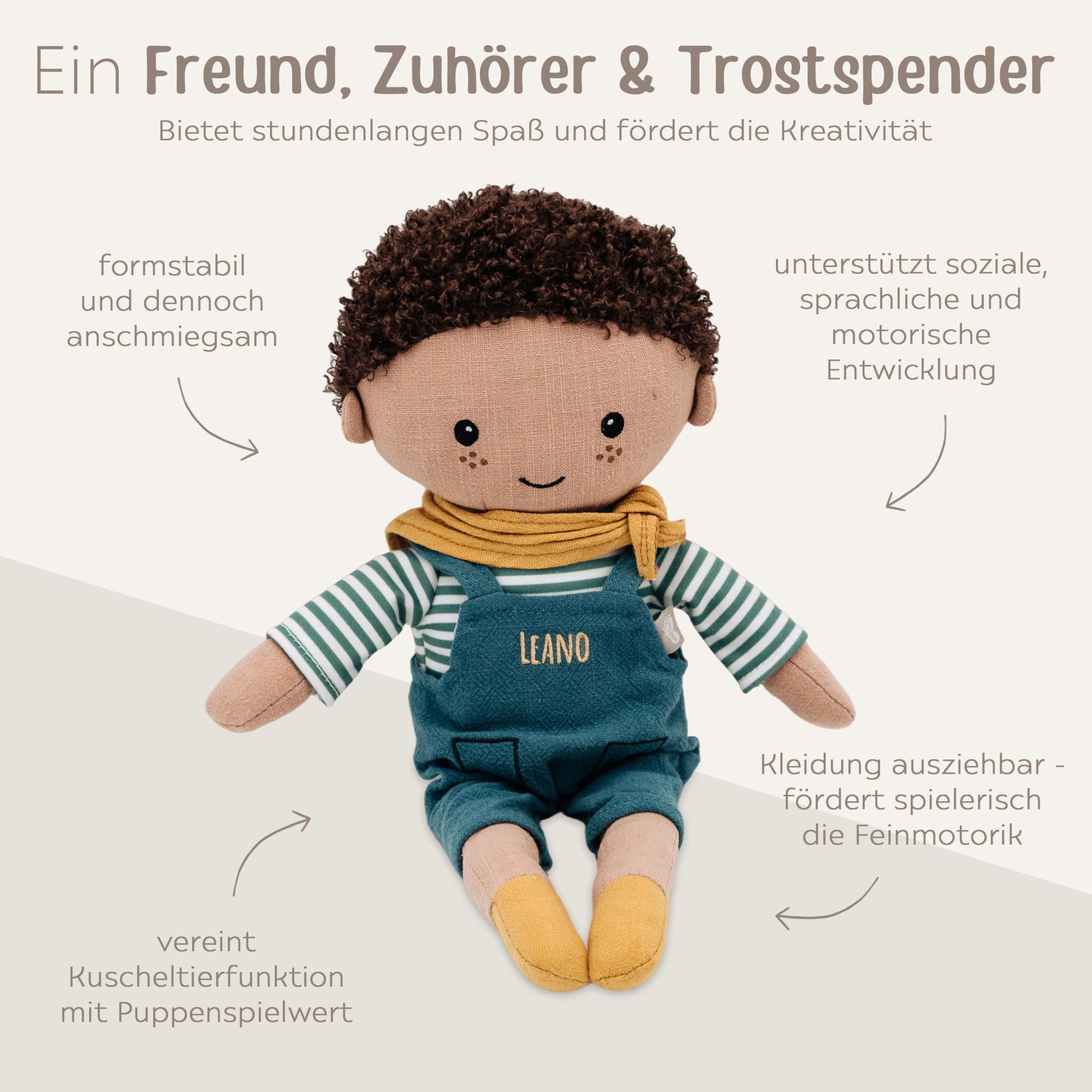 wunderwunsch Smallfoot Stoffpuppe personalisierbar, Puppe mit Namen, als Taufgeschenk Mädchen, Geschenk Geburt, Puppe, Baby, 1. Geburtstag Girly, Kuscheltier (Junge)