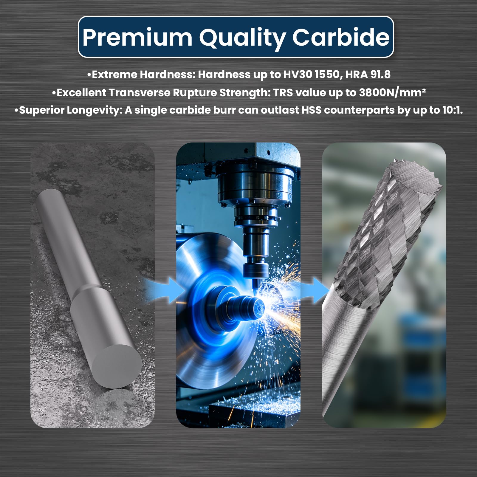 SA-1 Solid Carbide Burr Rotary File Cylindrical Shape Double Cut for Die Grinder,widely Used for metalwork, Tool Making, Engineering, Wood Carving by LU&MN — Amazon image 6