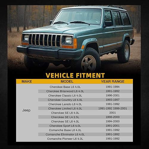 Miniatura 2 de DWVO Radiador de aluminio completo de 2 filas compatible con Jeep Cherokee 1991-2001 1991-1992 Comanche 2.5L 4.0L