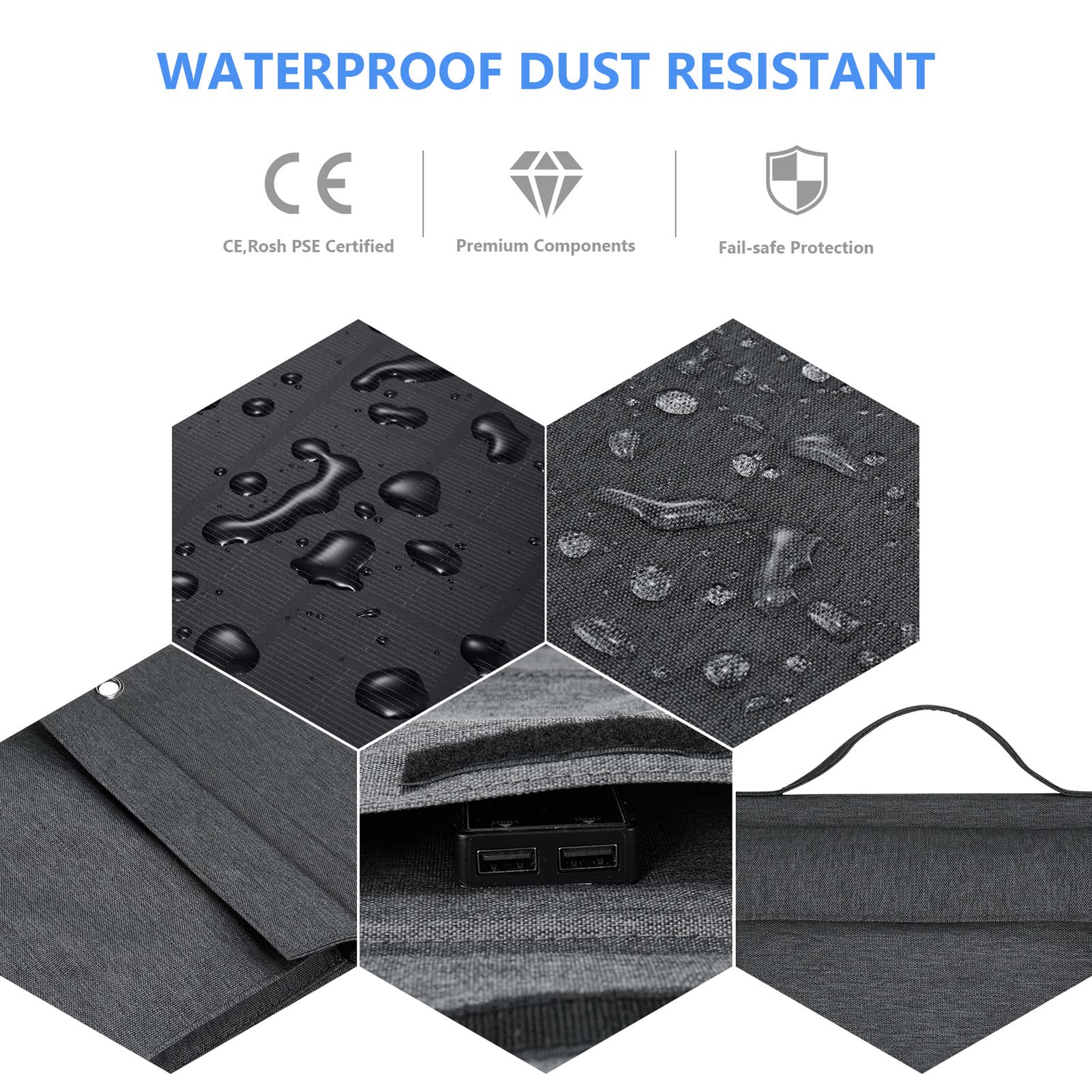 KANASI Sac Pliable pour Panneau Solaire 30W, Chargeur Portable à Double Sortie USB DC pour Camping en Plein air randonnée Alimentation de Secours