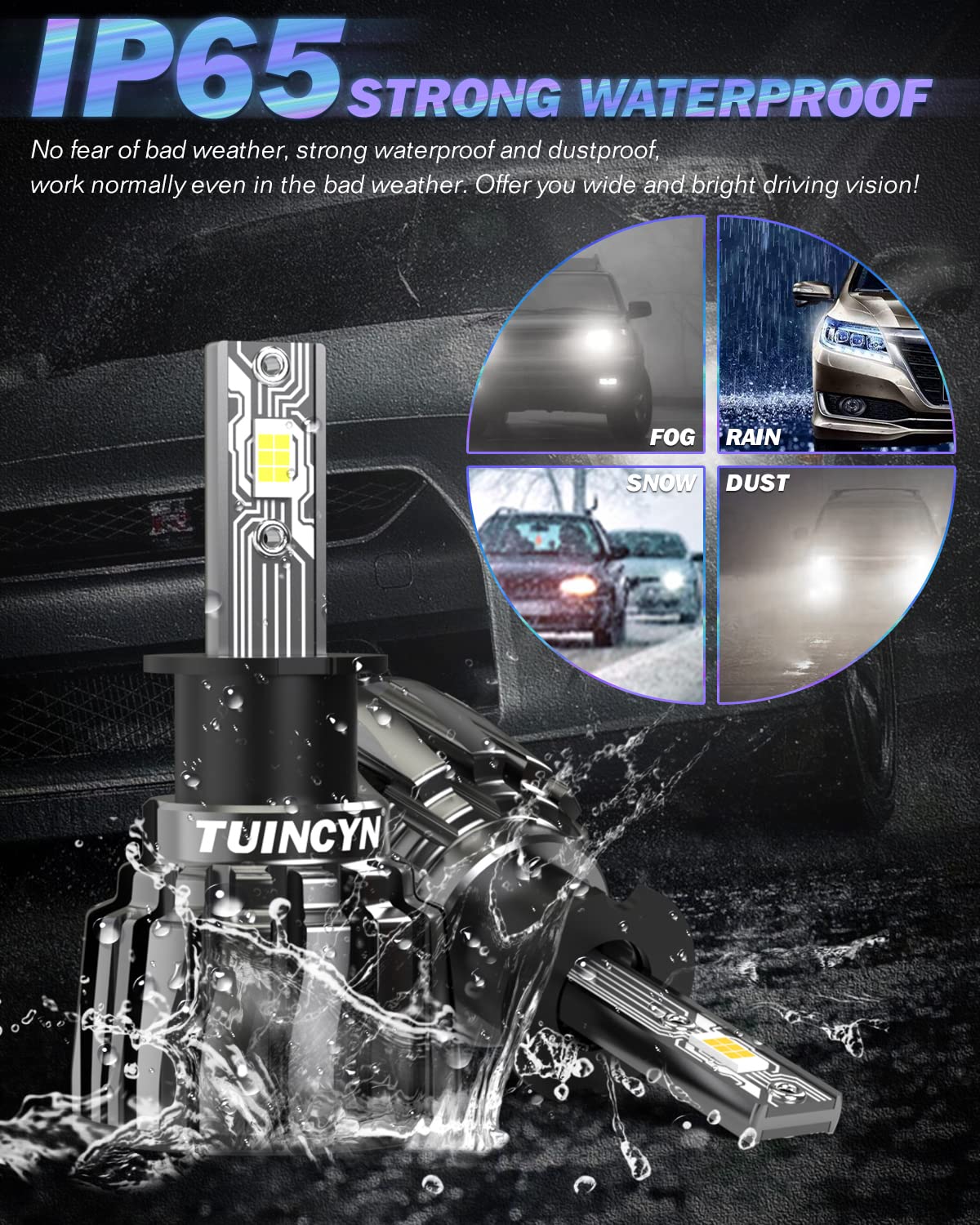 TUINCYN Ampoules H3 LED 16000LM 80W, +400% Luminosité Kit de Conversion de Lampes 6000K Blanc Phares LED pour Voiture et Moto Ampoule Remplacement pour Halogène HID, IP65 Etanche, 2PCS
