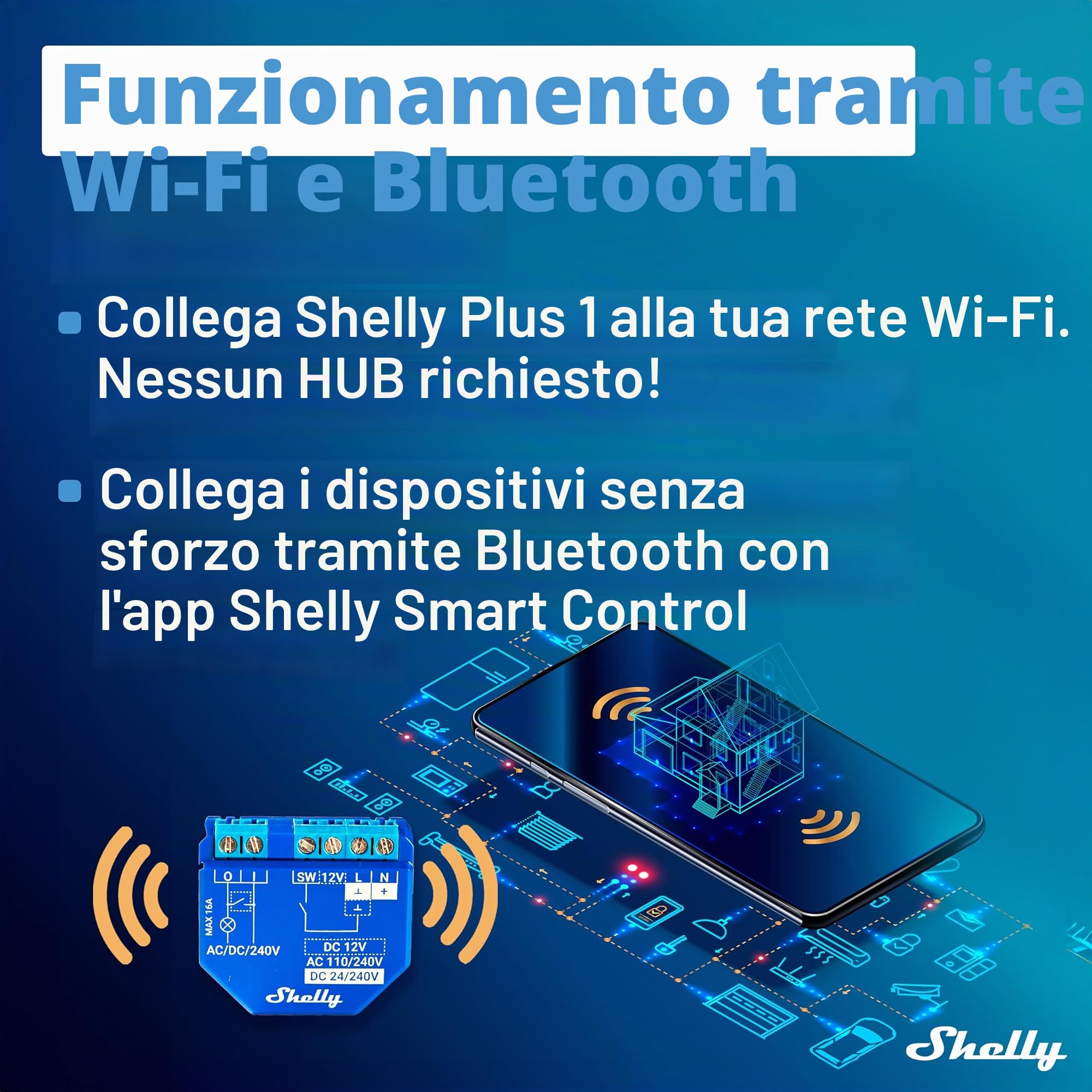 Shelly Plus 2PM, Interruttore a Relè 16A, Wi-Fi e Bluetooth, Misuratore di Potenza & Plus 1, Relè interruttore intelligente, Wi-Fi & Bluetooth, Contatti a potenziale zero