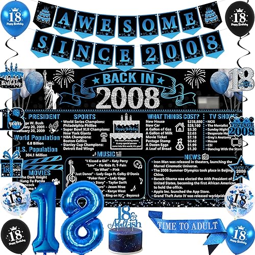 Trgowaul 18th - 18th Birthday Gifts For Son