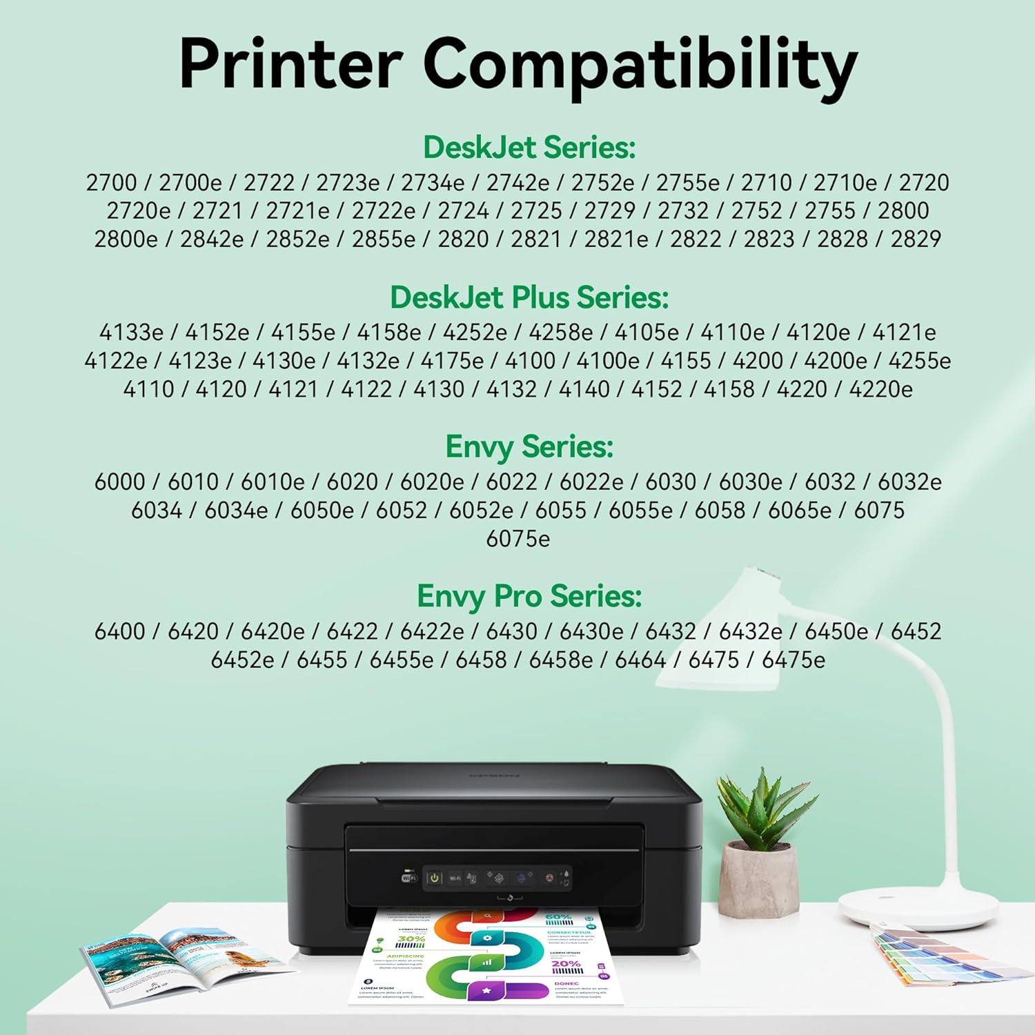 67XL Ink Cartridges Black/Color Combo Pack Compatible for HP Ink 67 67XL Works with HP Deskjet 2700 2700e 2755 2755e 2855e 2800e 2852e 2827e 4100e 4155e 4255e Envy 6000 6055e 6455e Series (2-Pack)