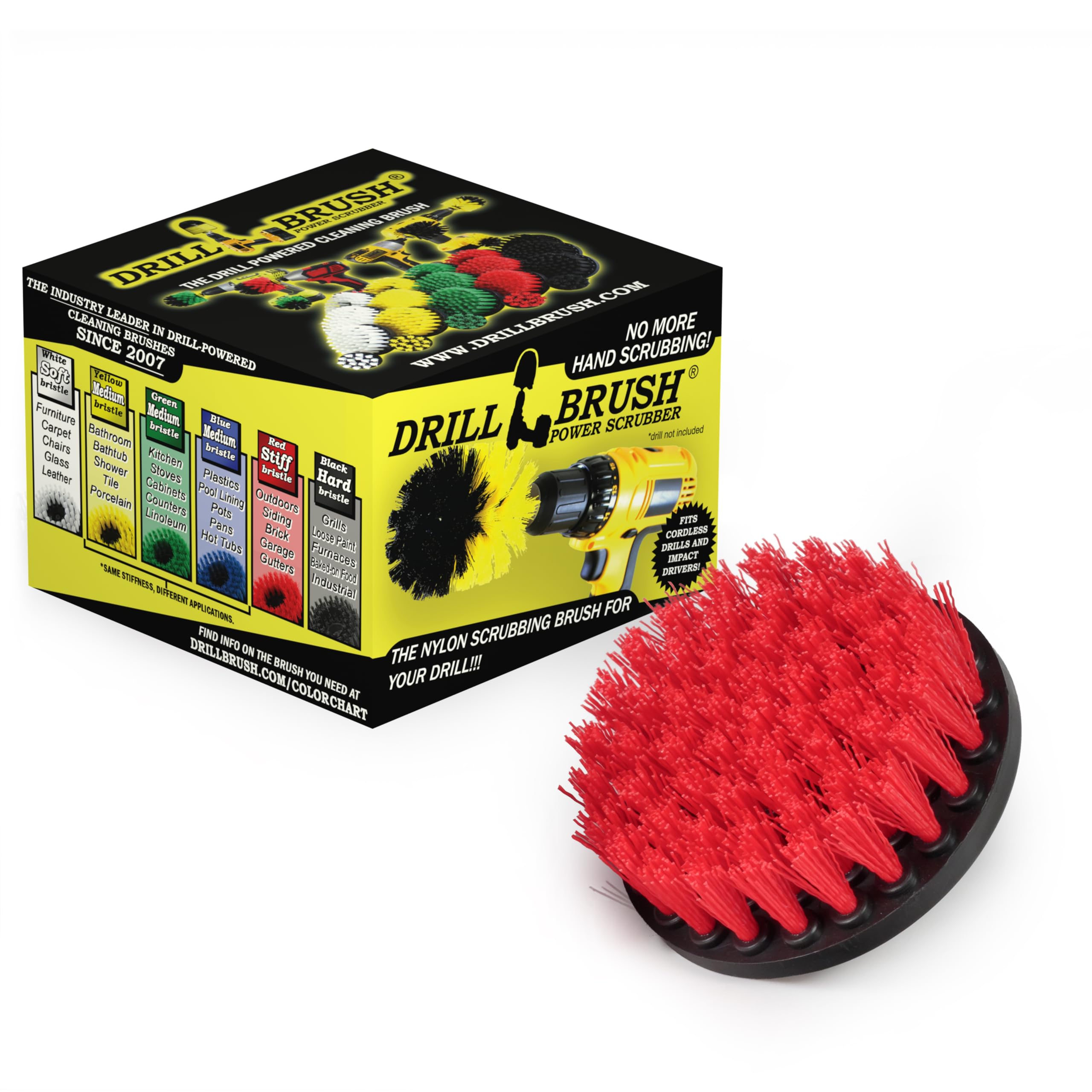 Outdoor Cleaning Tools - Patio Scrub Brush - Outdoor Deck Scrubber Brush - Bird Bath Cleaning Tool -