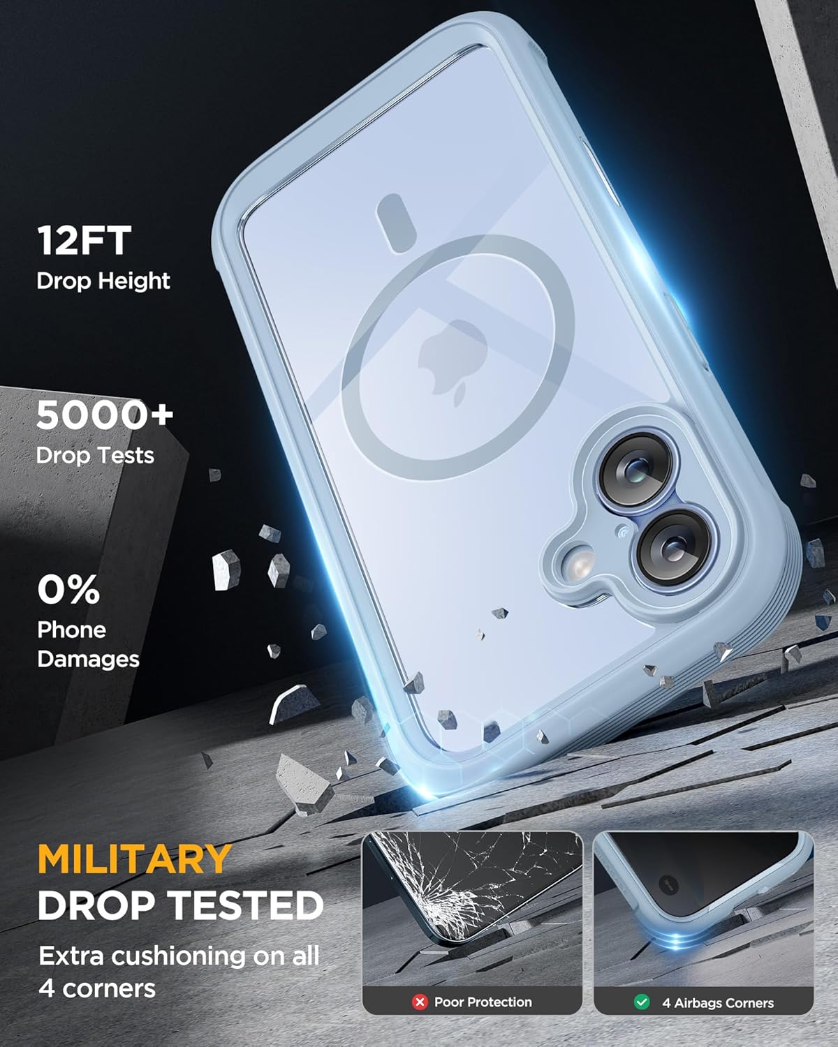 Miracase Magnetic for iPhone 17 Case with Privacy Screen Protector [Compatible with MagSafe],Full Camera Protection and Full Body Shockproof Bumper 17 Phone Cover 6.3", Light Blue