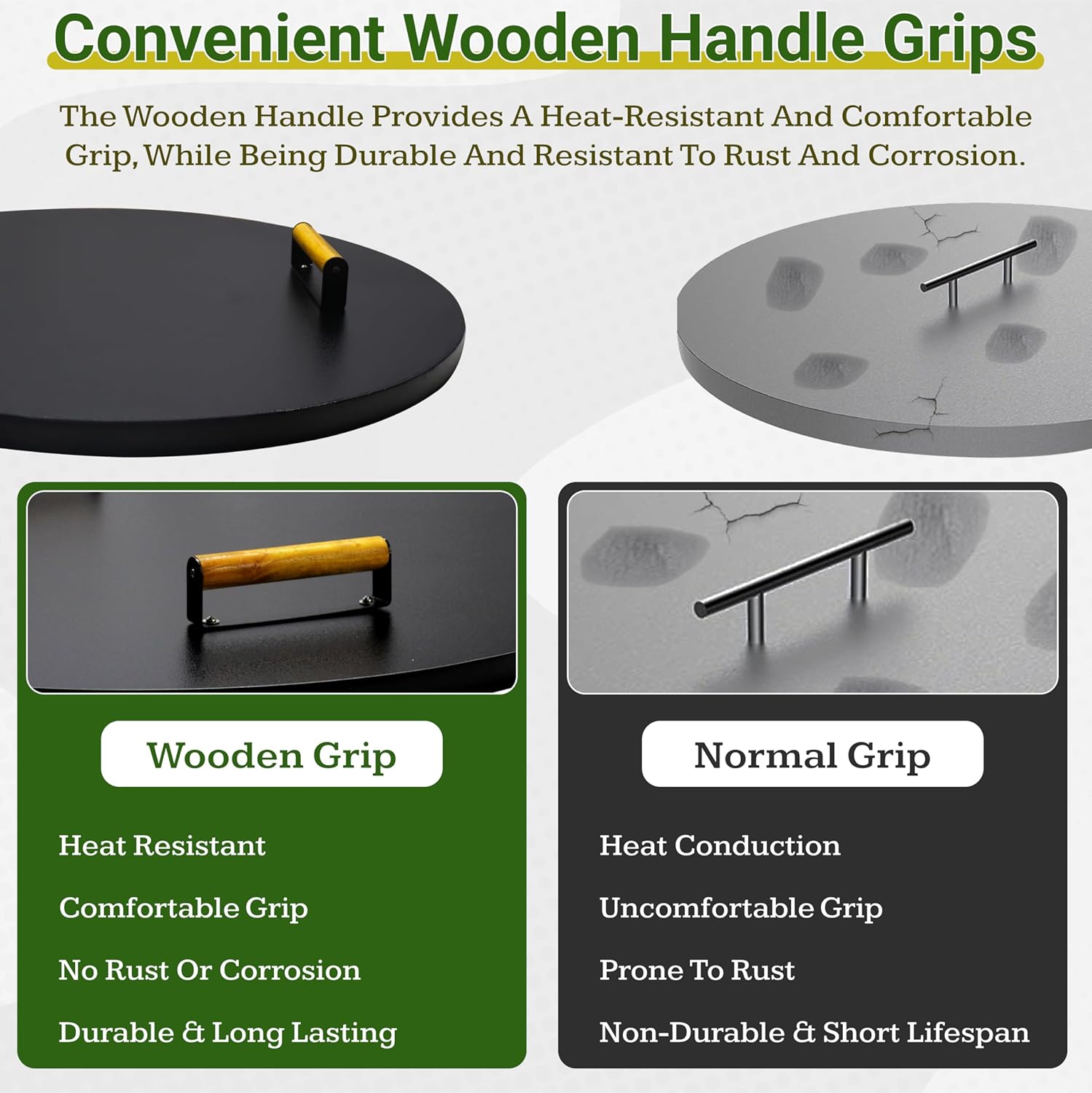 FEBTECH 22 Inch Firepit Snuffer Lid Compatible For 18” Flat Fire Pit Burner Pan & 19” Round Drop In Fire Pit Burner Pan - Rust Resistant 1.5mm Thick Carbon Steel Fire Pit Lid With Ergonomic Handles