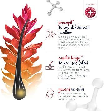 Fortify Me Serum, Saç Dökülme Görünümünü Azaltmaya Yardımcı, Procapil ve Capilia Longa İçeren Saç Kökü Destekleyici Serum, 50 ml