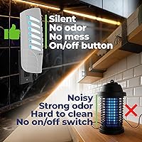 Vista 5 de VEYOFLY Trampas para Moscas de Frutas para Interiores, Trampa para Moscas Interior, (2 Dispositivos + 6 Recargas) Atrapamoscas Interior, Trampas