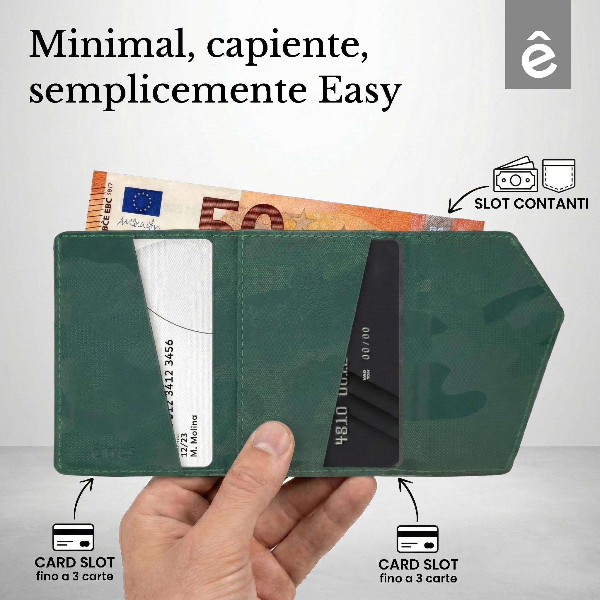 TECHMADE ETRES Portafoglio Magnetico ICON Easy - Compatibile con iPhone 17/16/15/14/13/12 - Protezione RFID, in PU Leather - 6 Carte + Tasca Contanti - Compatto, Unisex, Antiscivolo (Cam Green)