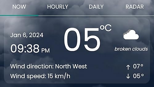 Weather Forecast Professional