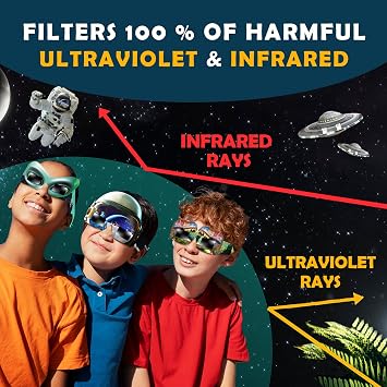 Galaxium Solar Eclipse Glasses Kids 2026 [12 Pack] Mix Alien Astronaut Dinosaur Design AAS Approved ISO 12312-2 Boys Solar Eclipse Viewing Glasses