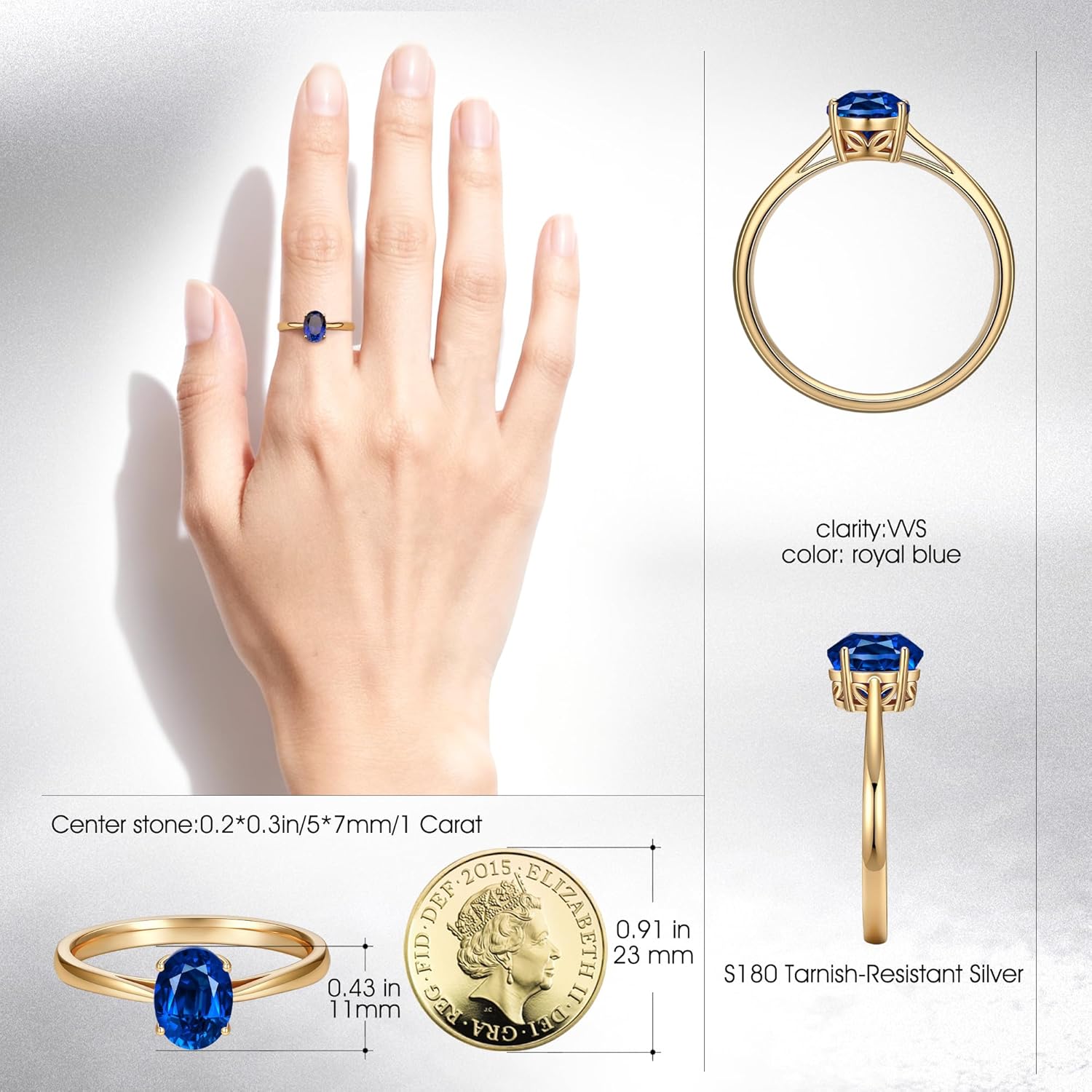 GONA 1/1.8/4/5.5CT Lab Grown Royal Blue Sapphire Ring for Women – Princess Diana Inspired & Classic Oval Styles, Tarnish-Resistant Silver, GRC Certified, Engagement, Anniversary & Gift Jewelry - Image 3
