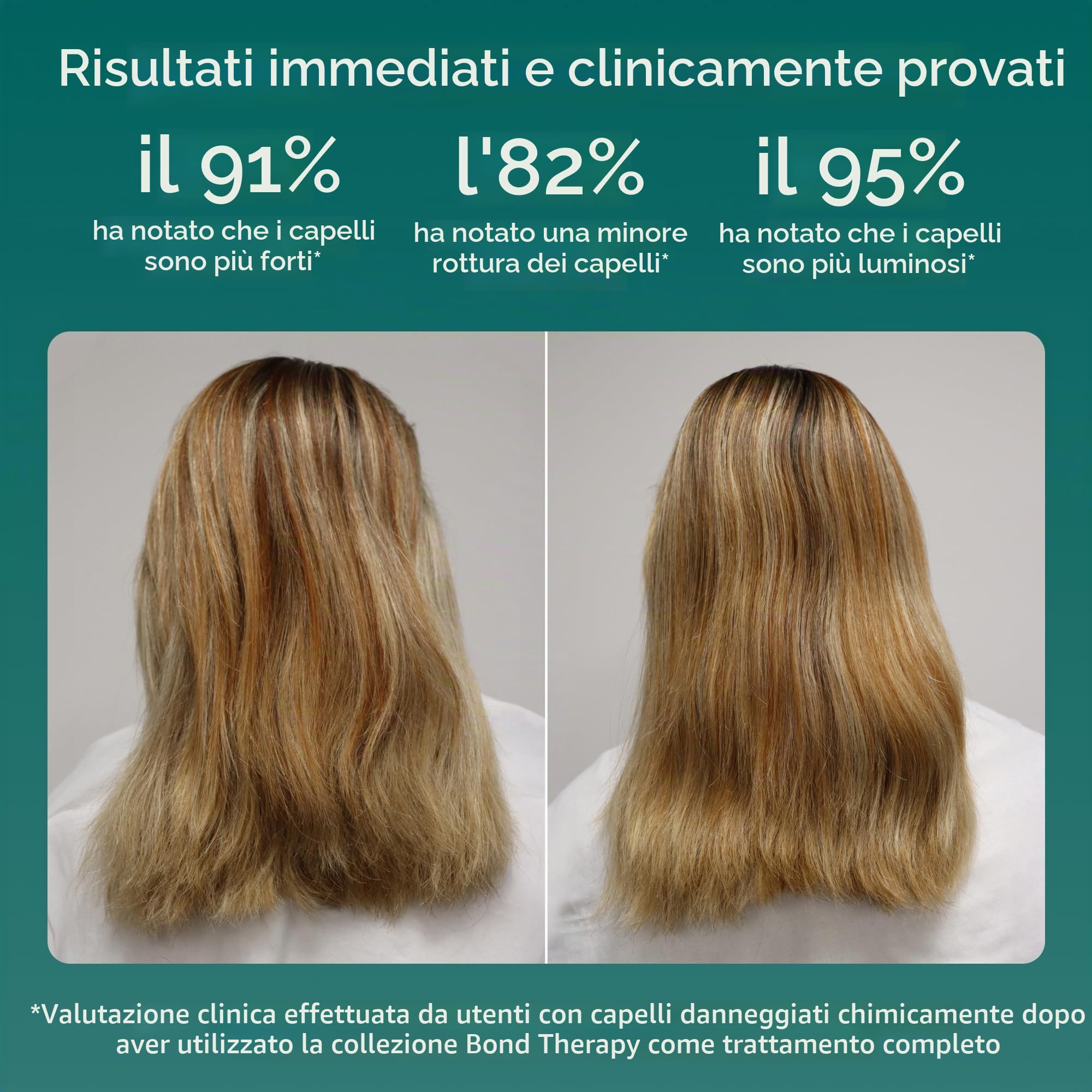 Coco & Eve Bond Therapy Pro Bond Shampoo & Conditioner Set