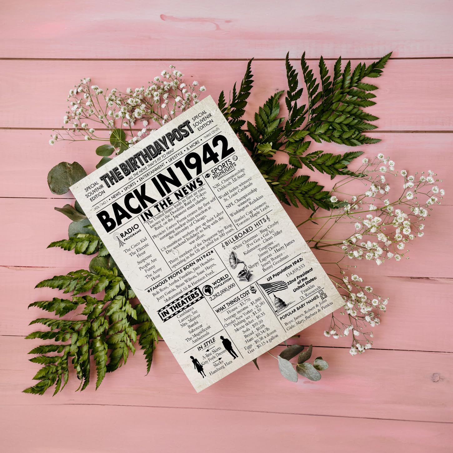 Amazon.com: 84th Birthday Poster Unframed - Back In 1942 Newspaper