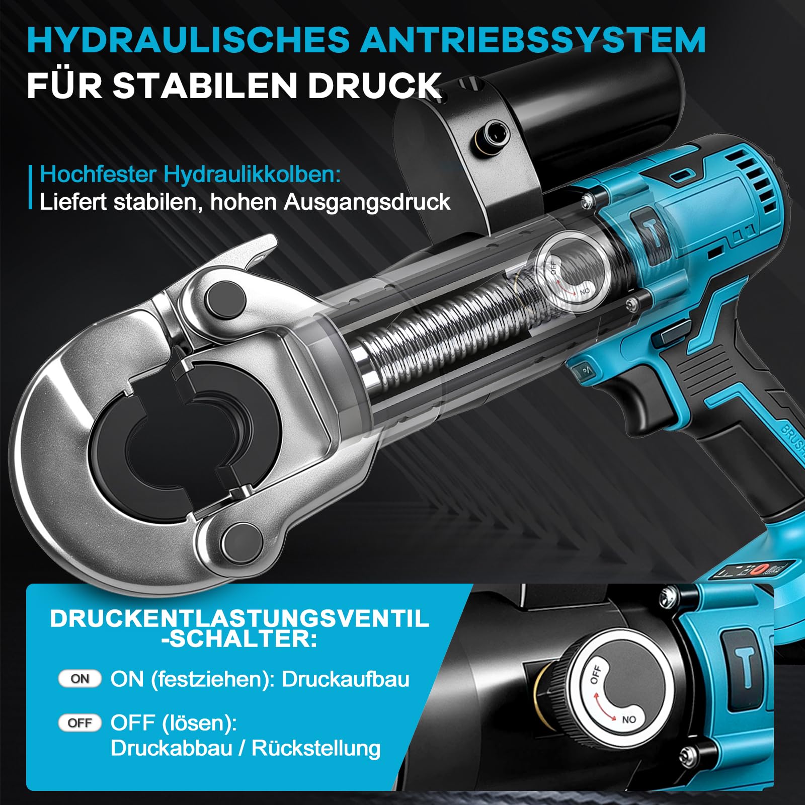 Akku Presszangen Kompatibel mit Makita 18V für Kupferrohr, Edelstahlrohr und PEX Verbundrohr, Backeneinsätze für Zylindrische Hydraulikspannzangen der Typen V/U/TH/M (nicht im Lieferumfang enthalten)
