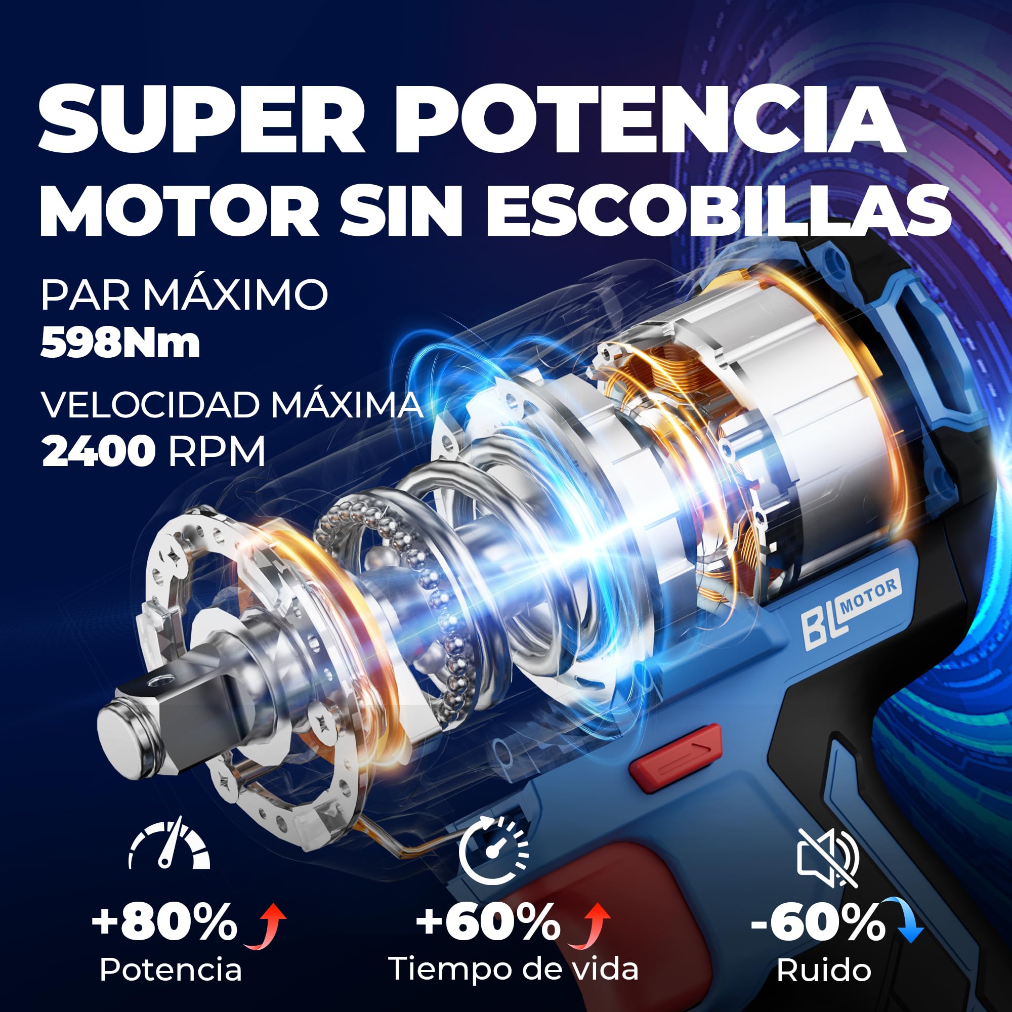 DongCheng Llave de Impacto Inalámbrica 20V 4.0Ah Batería 800 Nm de Par Llave de Tuercas Eléctrica 2400 rpm 4 Velocidades con Dados 17-24mm y Luz LED para Cambiar Ruedas Mecánica Coche Taller Obra