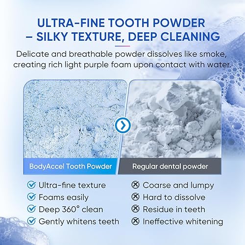 Miniatura 5 de BodyAccel Polvo blanqueador de dientes mejorado polvo de dientes probiótico para blanquear perlas, pasta de dientes sin flúor para eliminación de