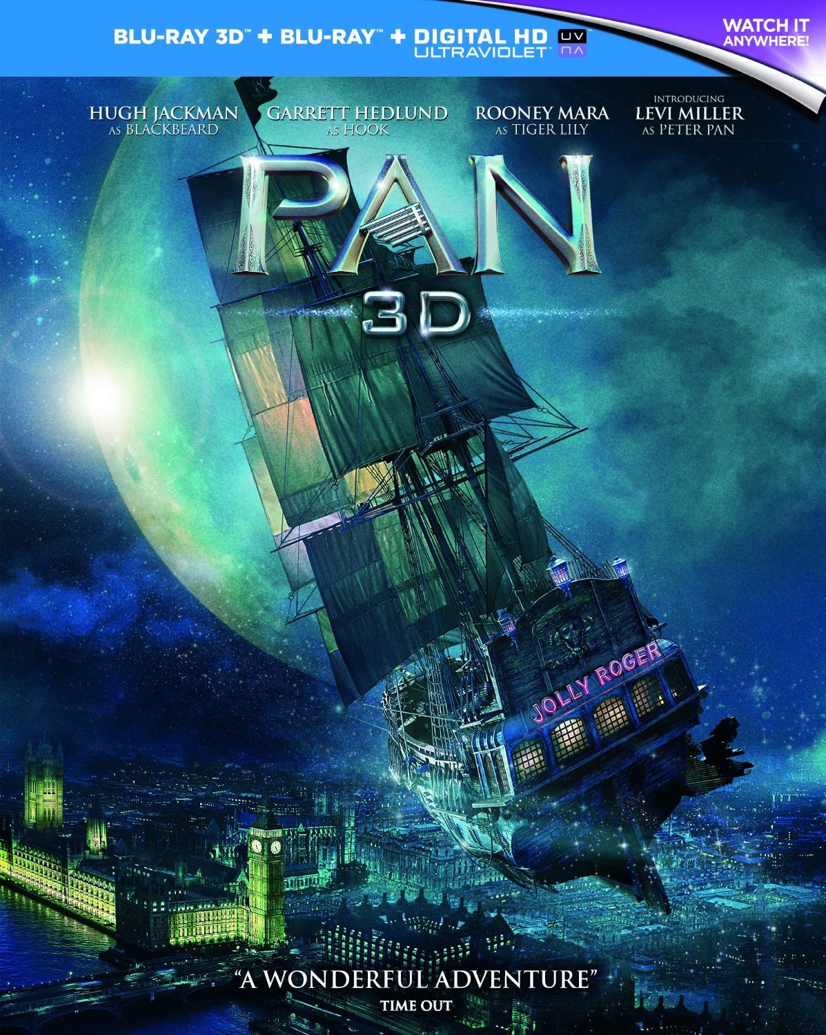 Pan 3D Blu-ray