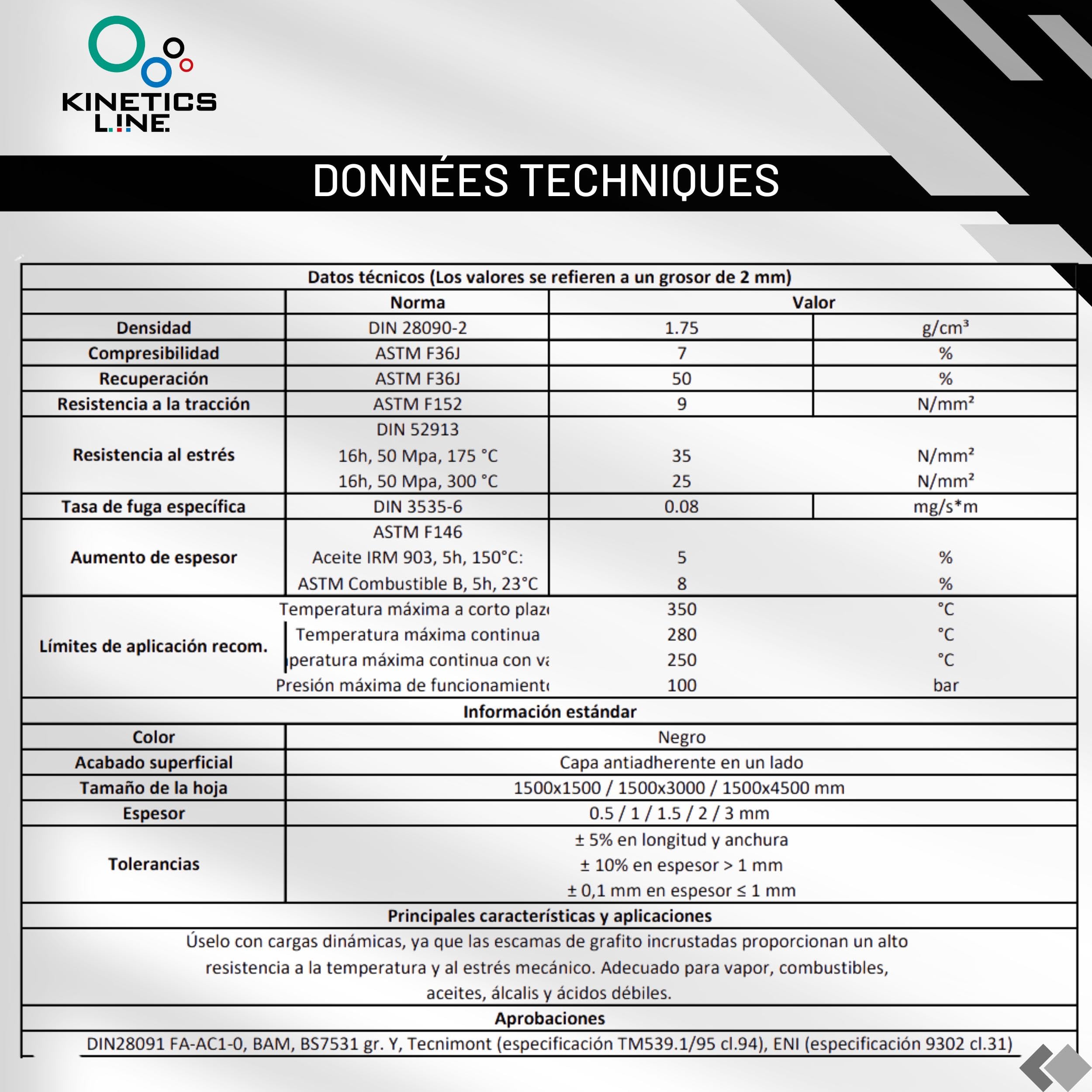 Joint Plat en Graphite Haute Température 1" (30 × 21 × 2 mm) – Lot de 25 – Jusqu’à 350 °C