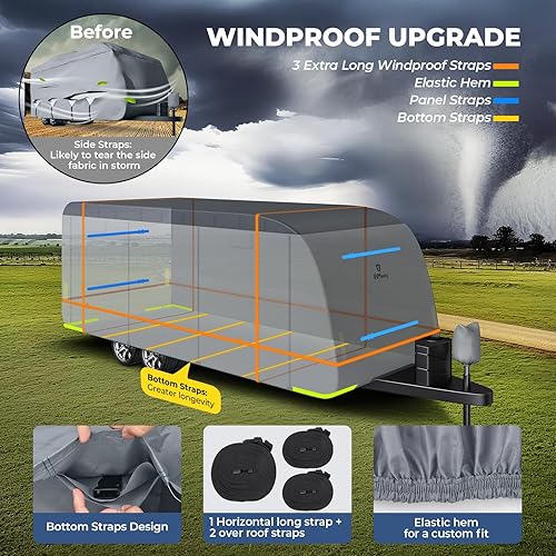Miniatura 9 de RVMasking Cubierta impermeable para remolque de viaje 600D para caravana de 37 pies 1 a 40 pies, cubierta antidesgarros, resistente al viento, con 4