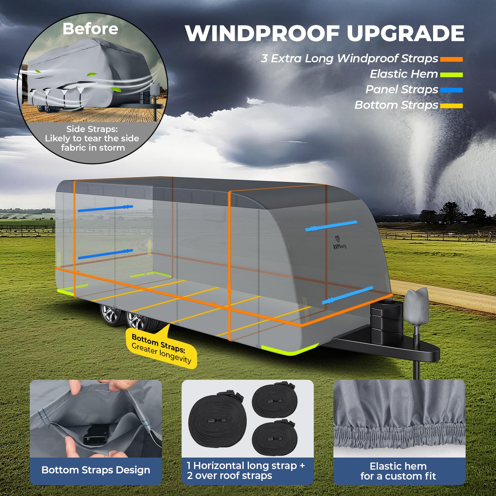 RVMasking 600D Top wodoodporny pokrowiec na przyczepę kempingową do kampera 28'17.8 cm-31'15.2 cm, odporny na wiatr pokrowiec do kampera Rip-Stop z 4 osłonami opon i osłoną gniazda języka, neutralny