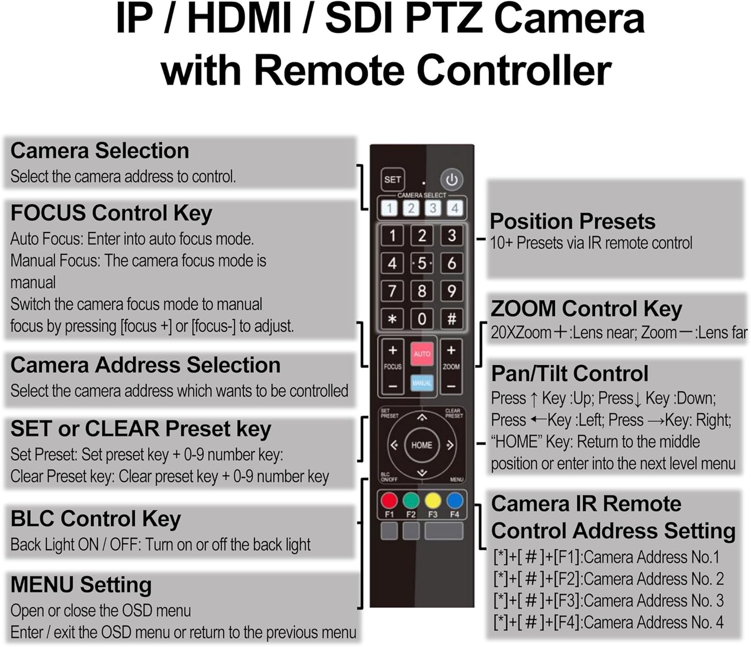 PTZ Camera 30x Optical Zoom with HDMI PoE 3G-SDI IP Live Streaming HDMI PTZ Camera for Church Worship Education Events