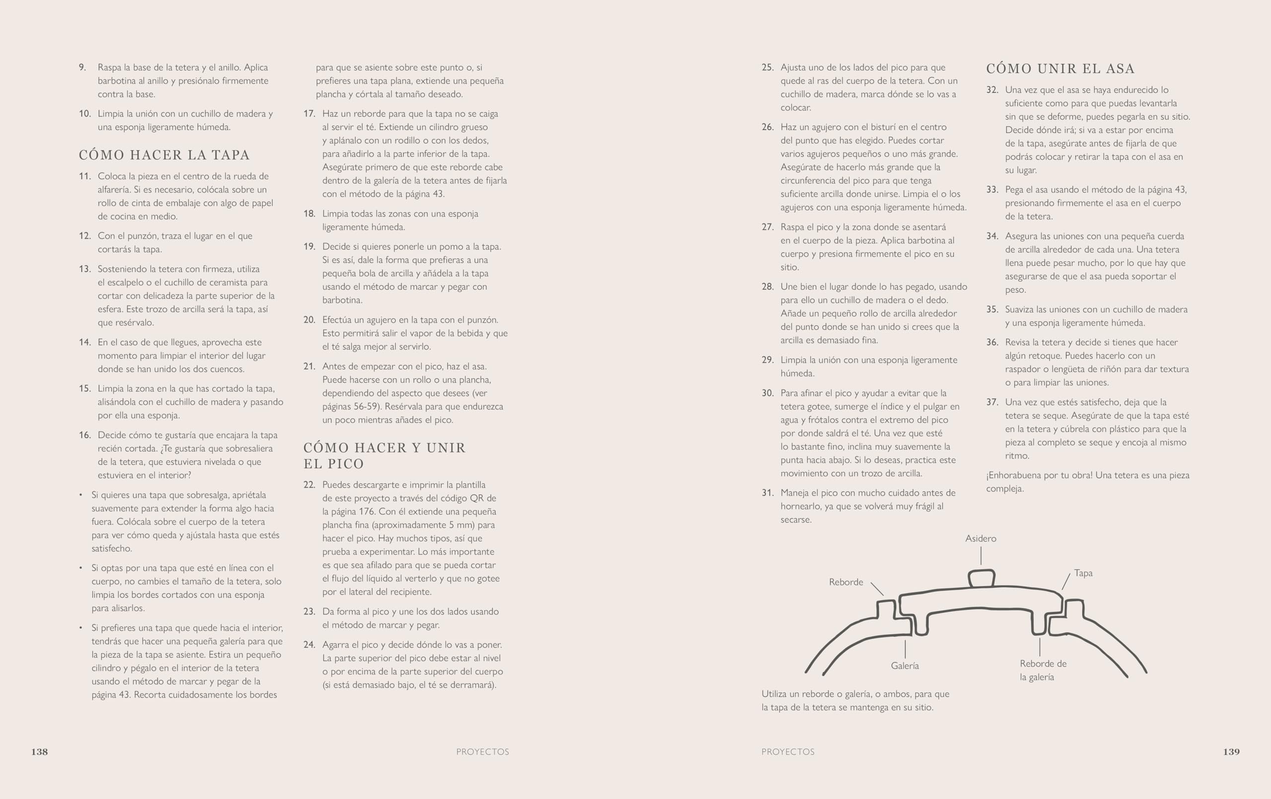 Hecho a mano: Guía práctica de cerámica artística contemporánea (Hobbies)