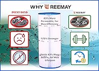 Vista 6 de Optimum Pool Technologies® Paquete de 4 filtros de piscina, repuesto compatible para cartuchos de filtro Pentair® Clean & Clear Plus 520 178585