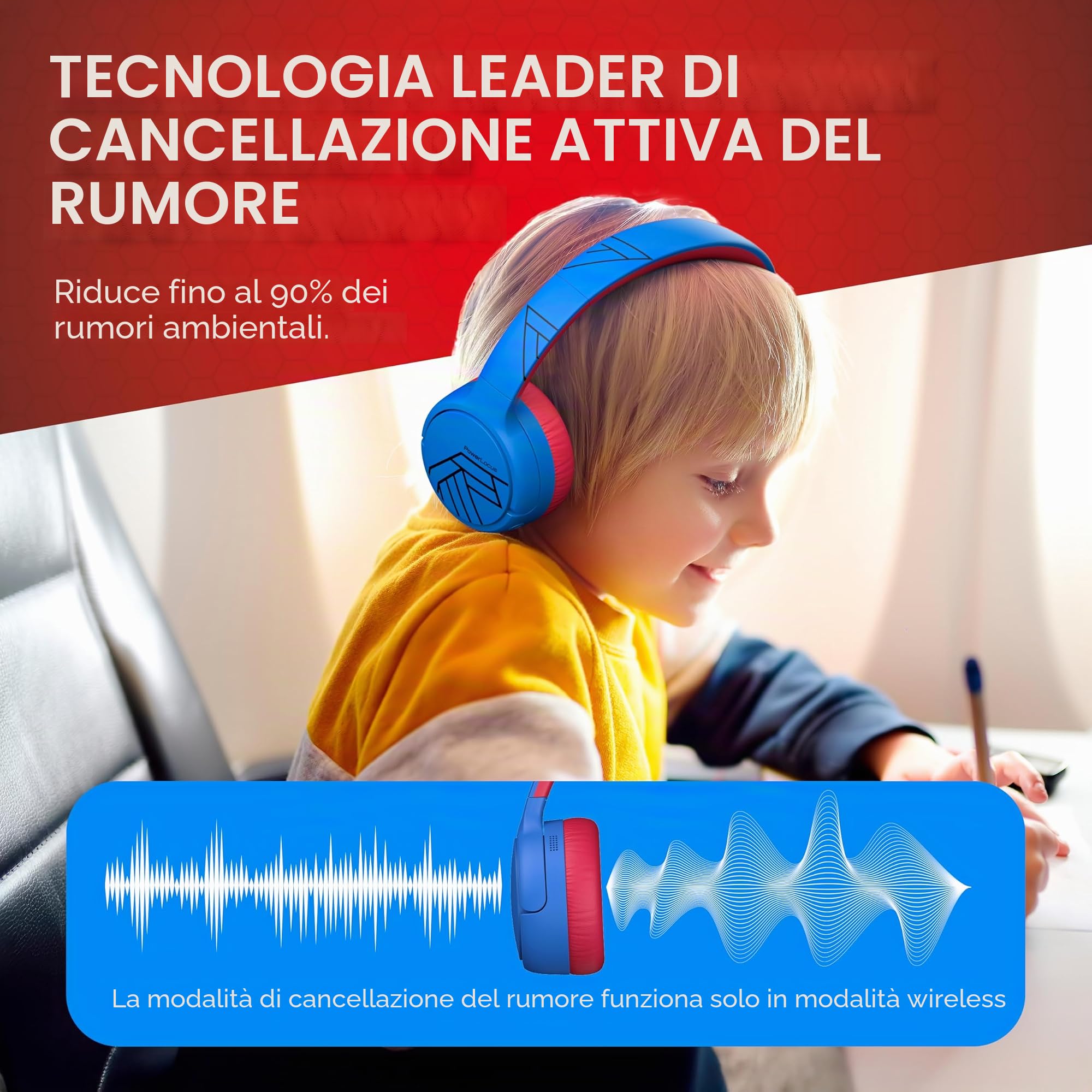 PowerLocus Cuffie Bluetooth per bambini, con cancellazione attiva del rumore, 74/85/94 dB, volume sicuro, pieghevole con tasca in tessuto, tempo di riproduzione 60 H con microfono e Aux per cellulare