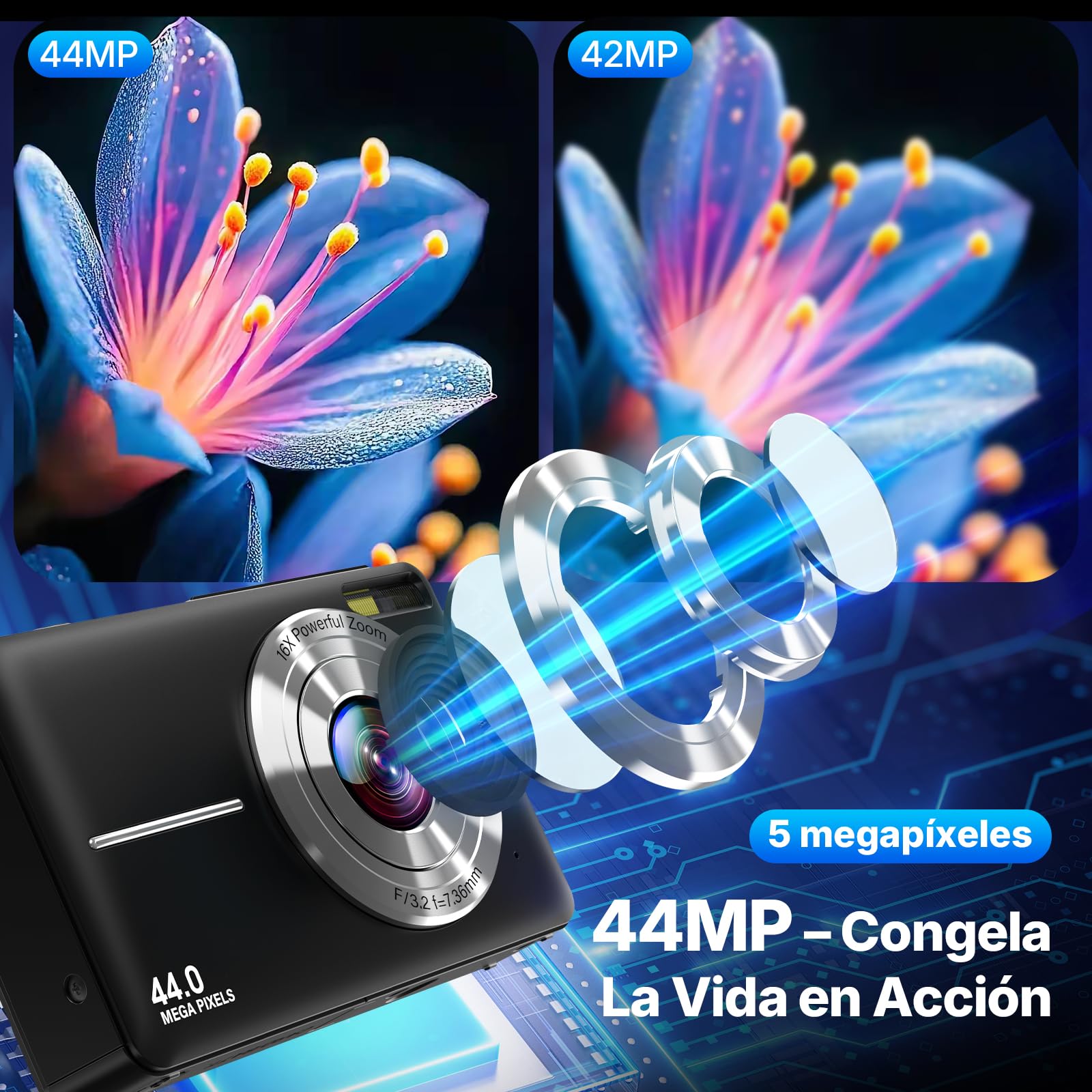 Cámara Digital Compacta Cámara de Fotos Digital 44MP 1080P con Pantalla IPS de 2,4”, Zoom Digital 16X, Antivibración, Tarjeta 32GB, 2 Baterías para Adolescentes Niños, Niñas Negro
