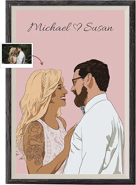 Hand Drawn Poster - Custom Poster From Photo...