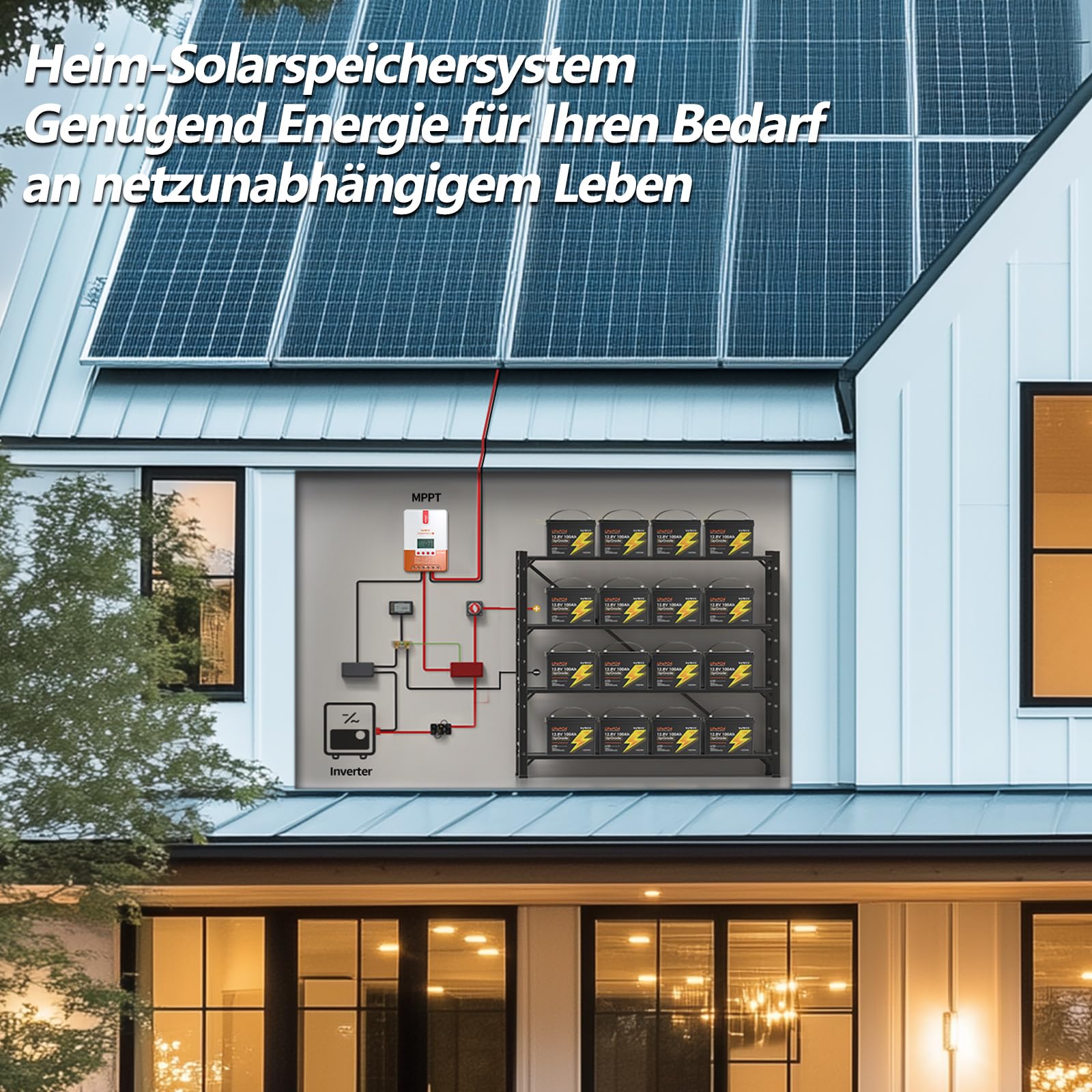 12V/24V 30 Amp MPPT Solarladeregler mit einstellbarer LCD-Anzeige, Solarpanel-Regler, Standard für LiFePO4-Batterien und Kompatibilität mit anderen Batterietypen für Wohnmobil und Off-Grid
