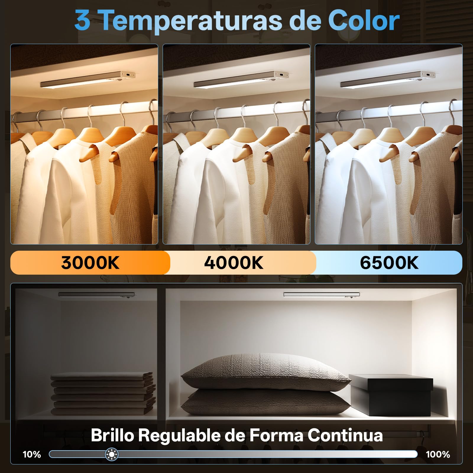 Luz Led con Sensor de Movimiento, 2400 mAh Lámpara Led Recargable