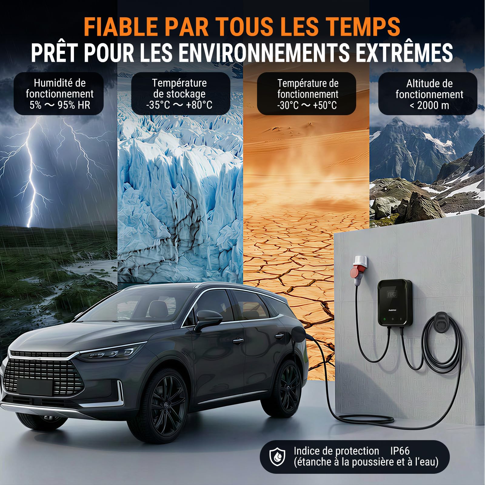 AIMILER Borne de Recharge 11kW Triphasé avec APP, Wallbox 11kW Type 2 Câble 7M, LCD 4.3", IP66, RCBO Type A 30mA+6mA DC, CE+TÜV, Minuterie & Départ Différé, pour Véhicules Électriques (BEV/PHEV)