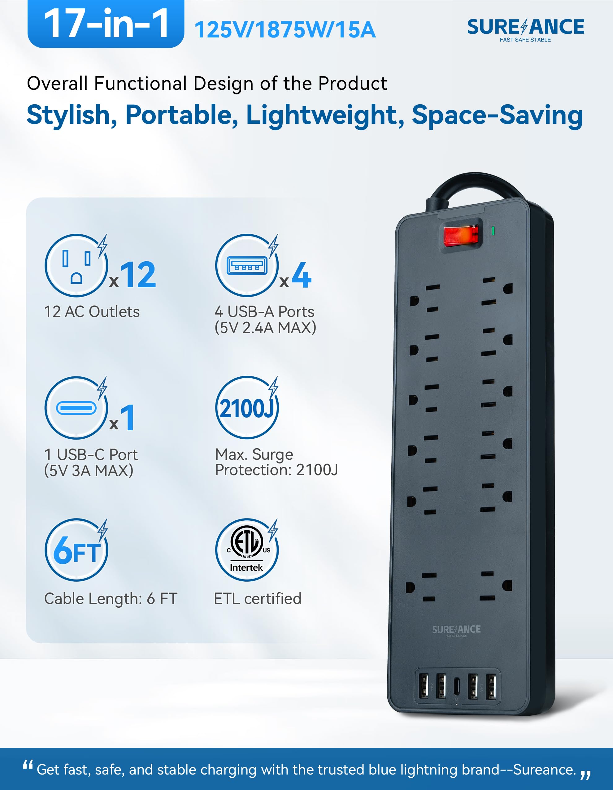 Protector de sobretensiones de regleta de alimentación, 1875W/15A, 2100J, cable de extensión montado en enchufe plano de 6 pies con 10 salidas + 4 puertos USB-A + 1 USB-C, múltiples