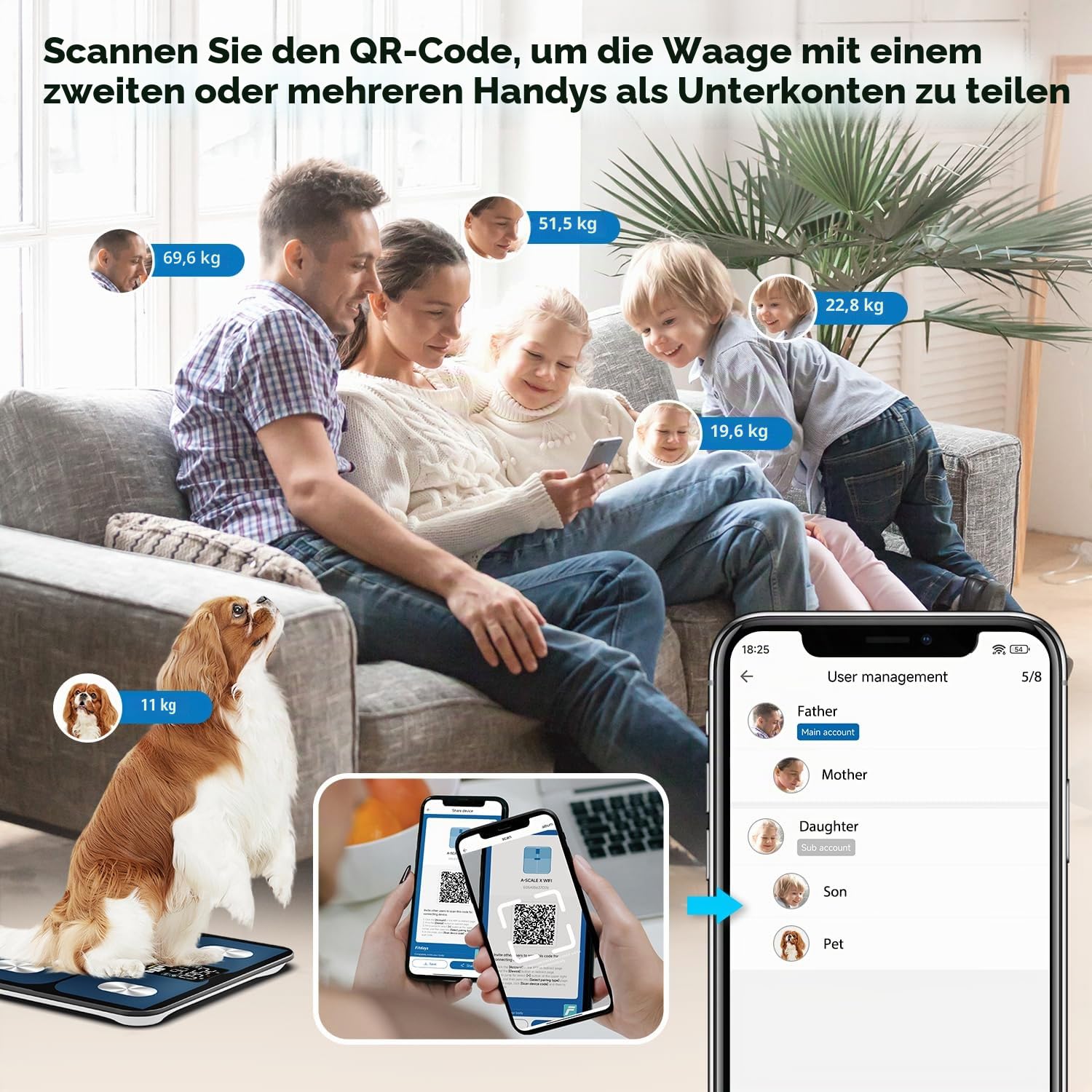 ABLEGRID Digitale intelligente Personenwaage für Körpergewicht und Fettanteil, Körperfettwaage mit großem BMI-LCD-Display, genauer Körperzusammensetzungsanalysator, Wiegemaschine für Menschen mit