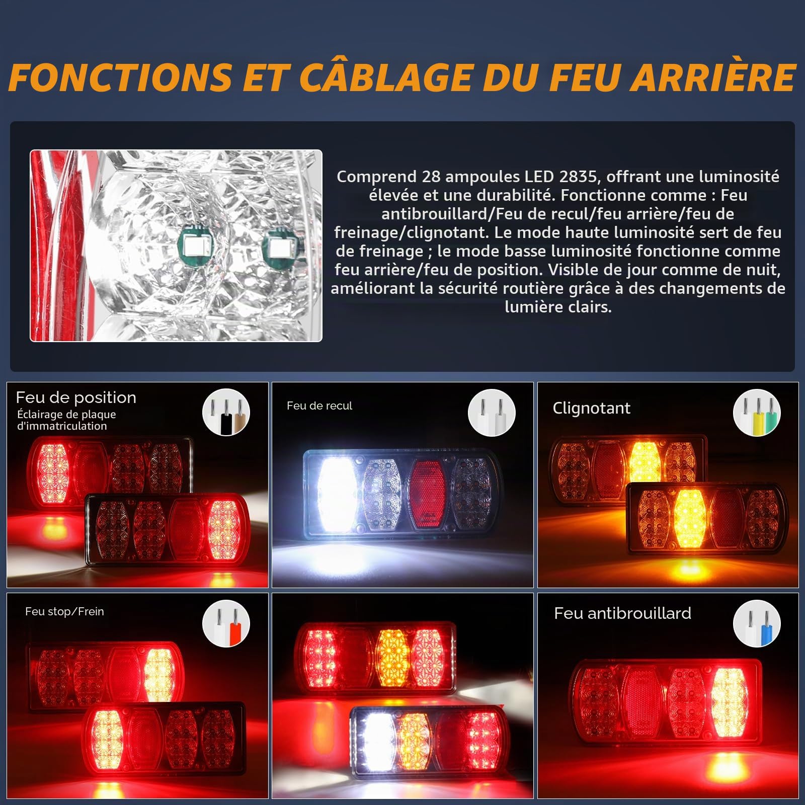 LED Feux Arrière x pour Remorque Kit, Connecteur Étanche 13 Broches 5,5 m avec Résistance Intégrée, 12V/24V Homologation E – pour Remorques, Camions, Caravanes